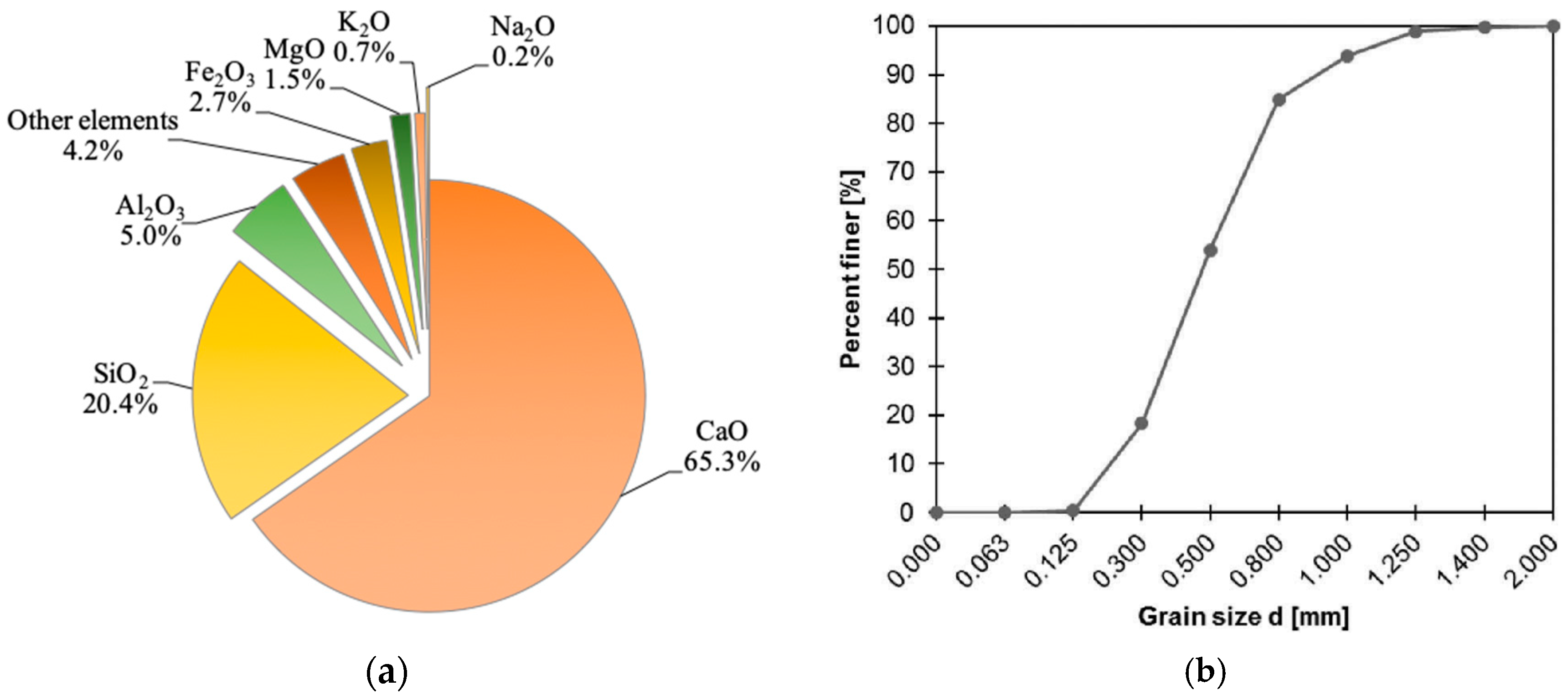 Coatings 10 00083 g003 Coatings 10 00083 g003