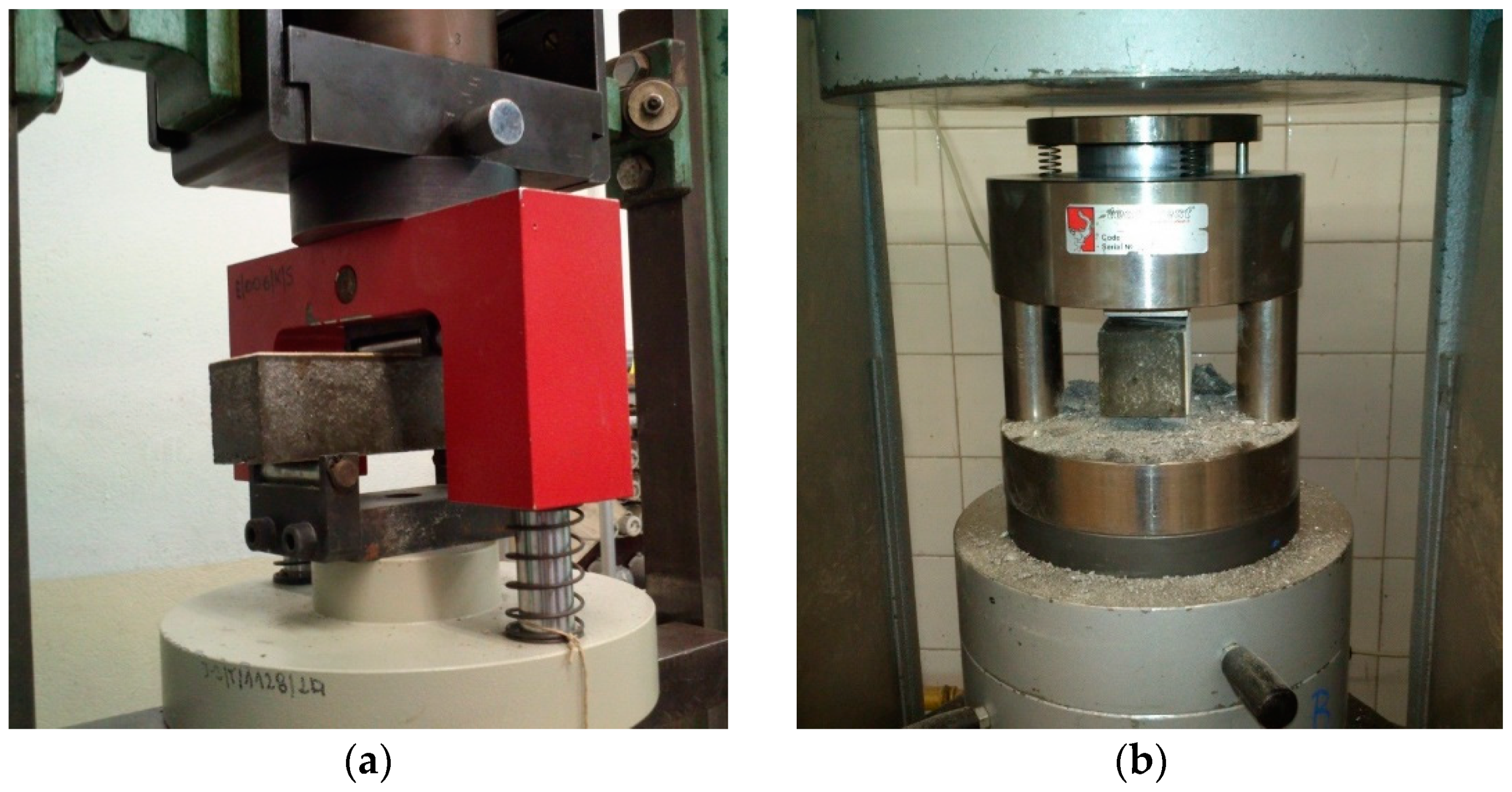 Coatings 10 00083 g005a Coatings 10 00083 g005a