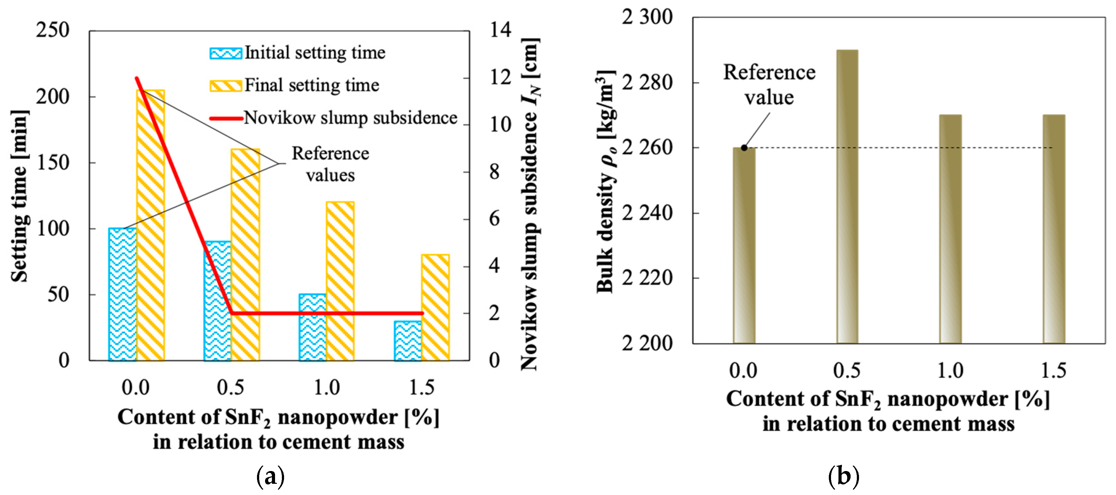 Coatings 10 00083 g007 Coatings 10 00083 g007
