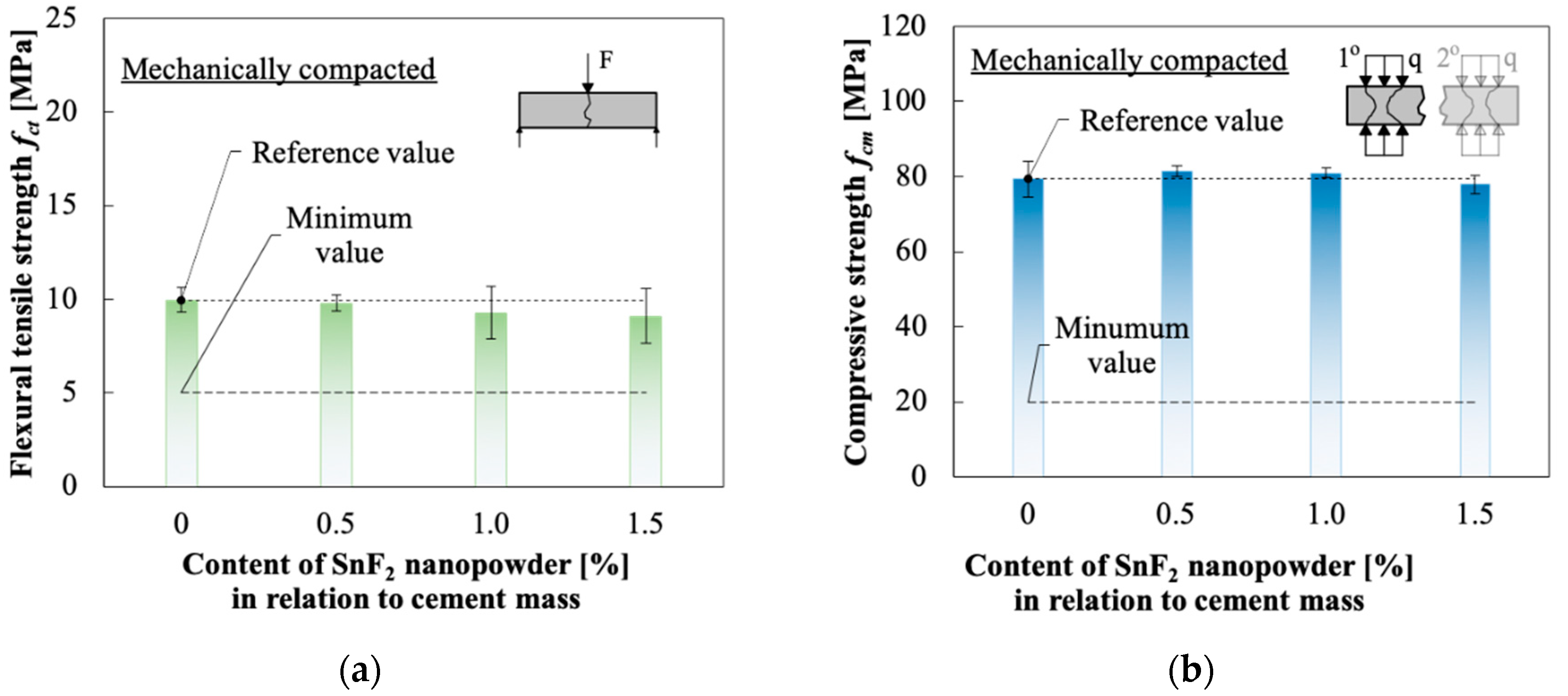 Coatings 10 00083 g008 Coatings 10 00083 g008