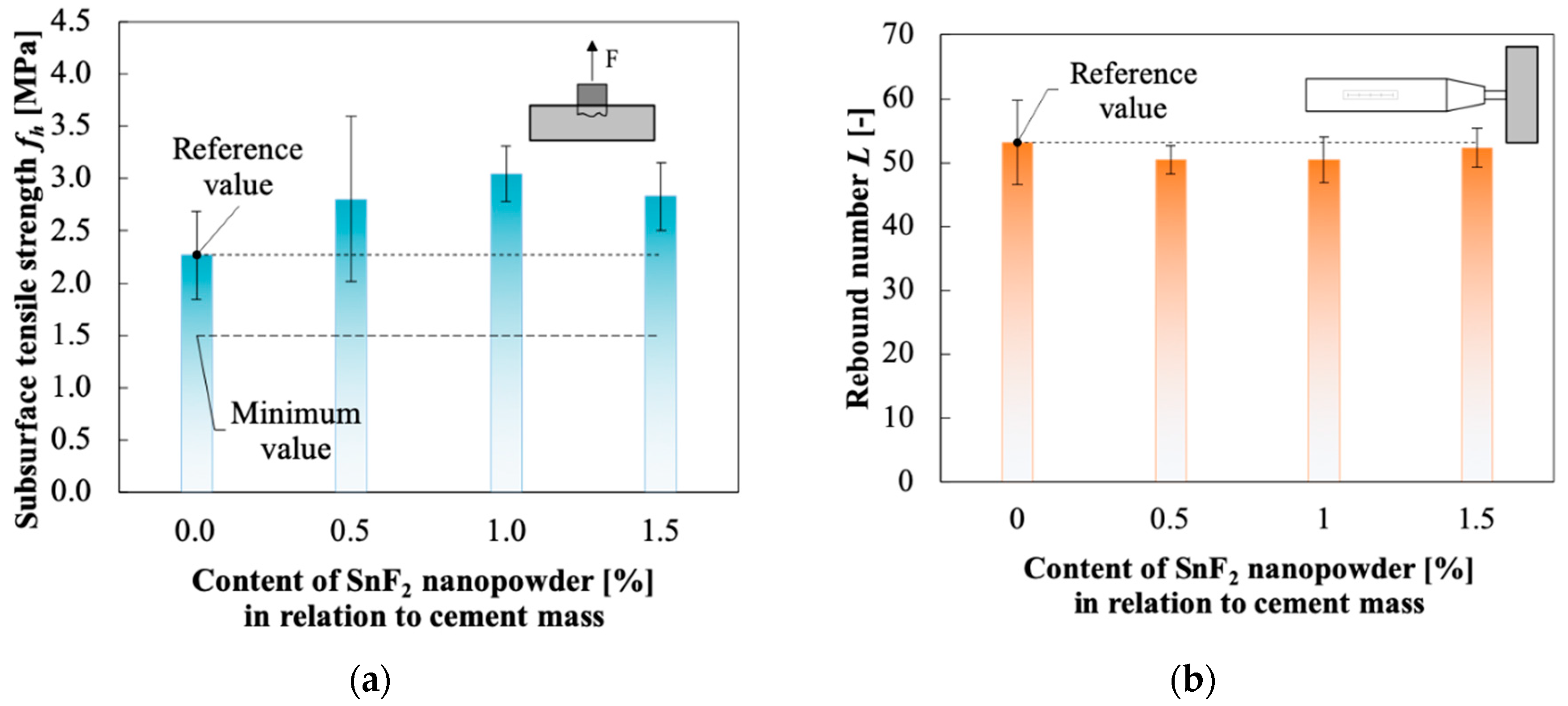 Coatings 10 00083 g010 Coatings 10 00083 g010