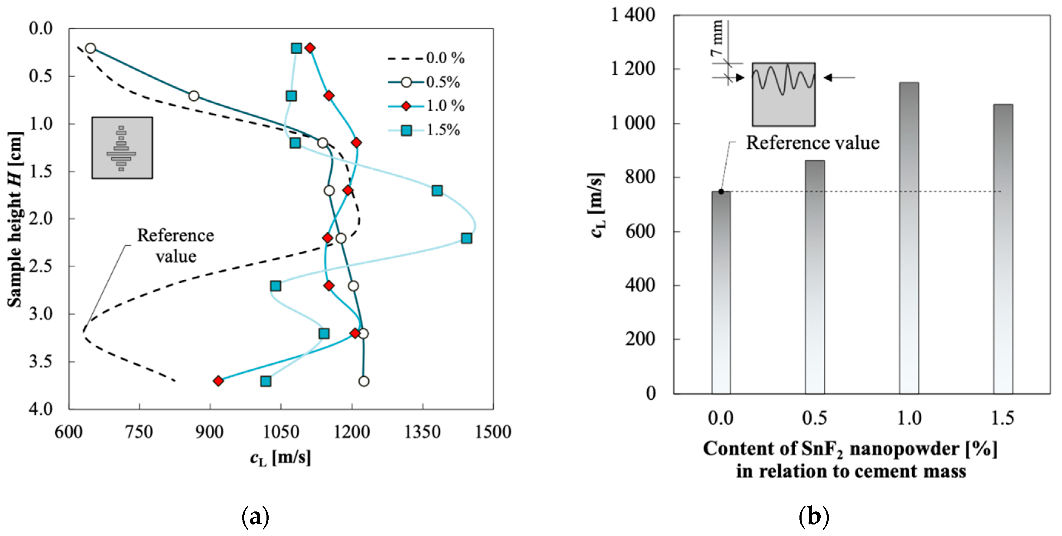 Coatings 10 00083 g011 Coatings 10 00083 g011