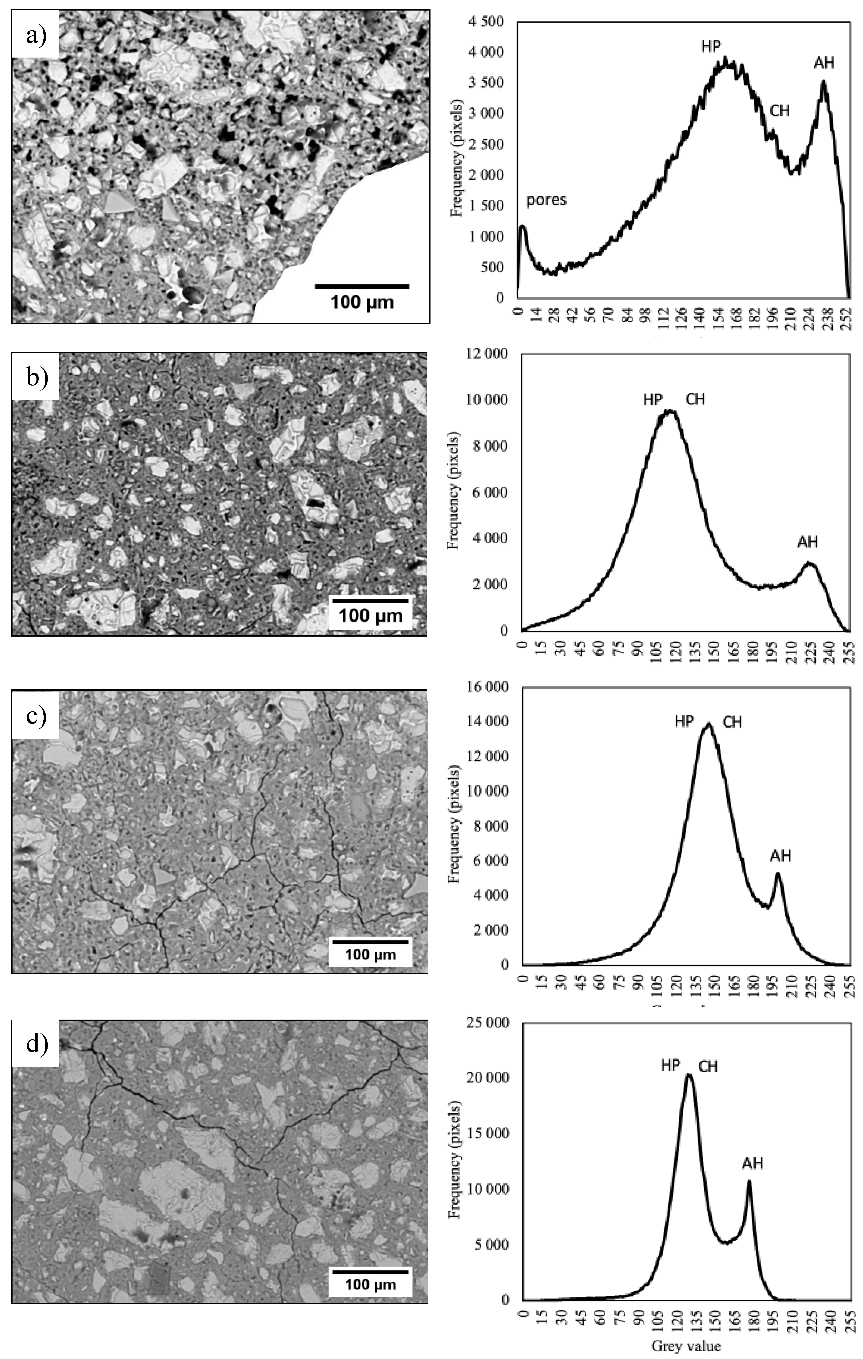 Coatings 10 00083 g012 Coatings 10 00083 g012