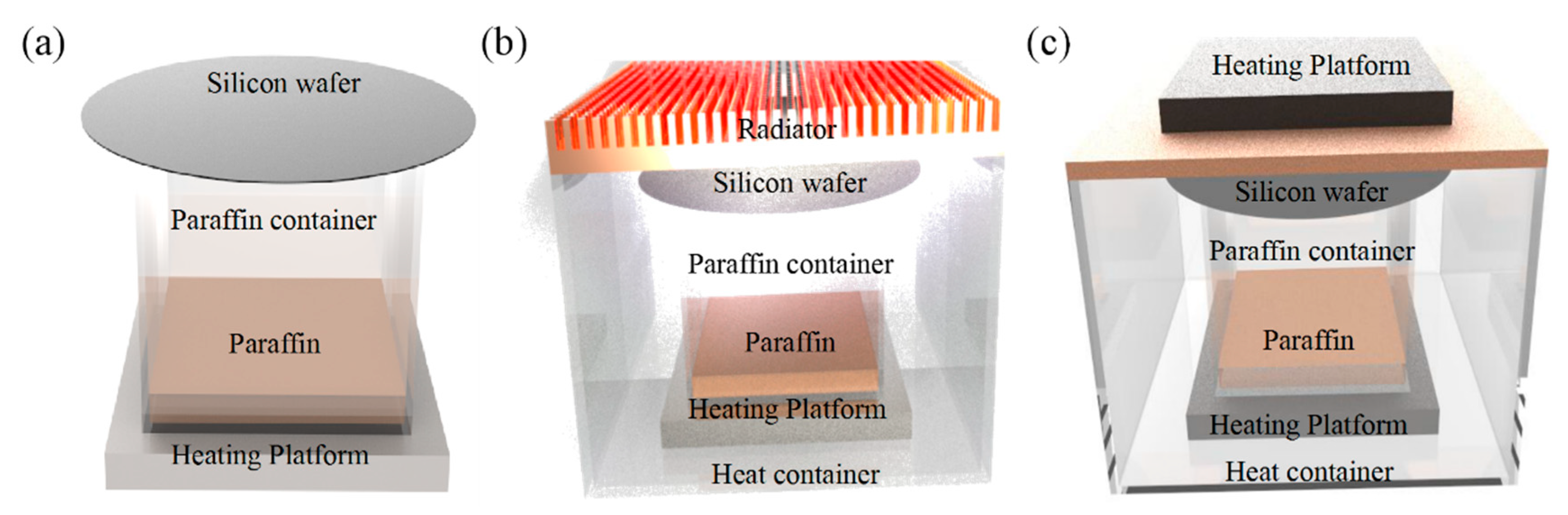 Coatings 10 00084 g001