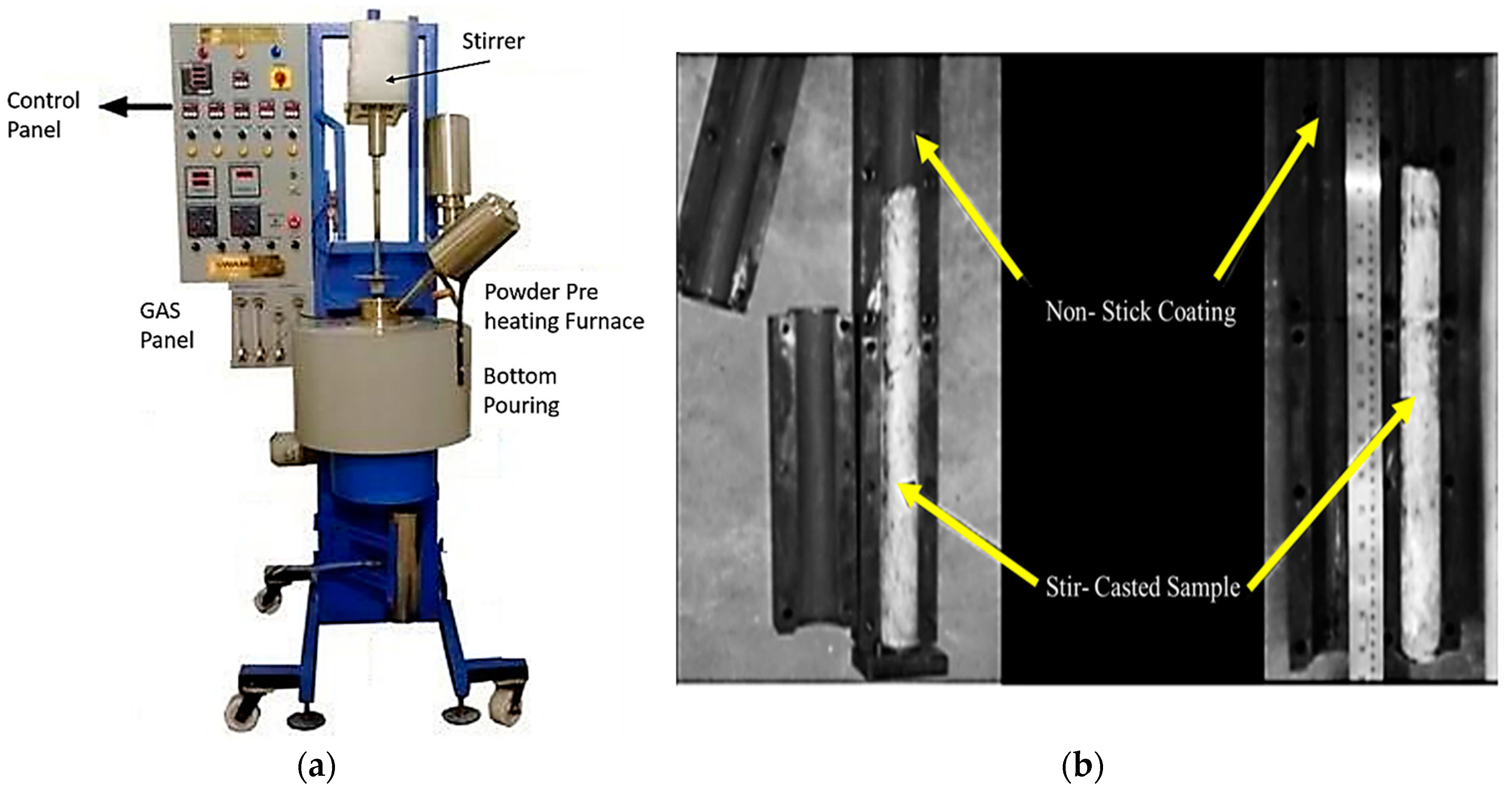 Coatings 10 00085 g001 Coatings 10 00085 g001