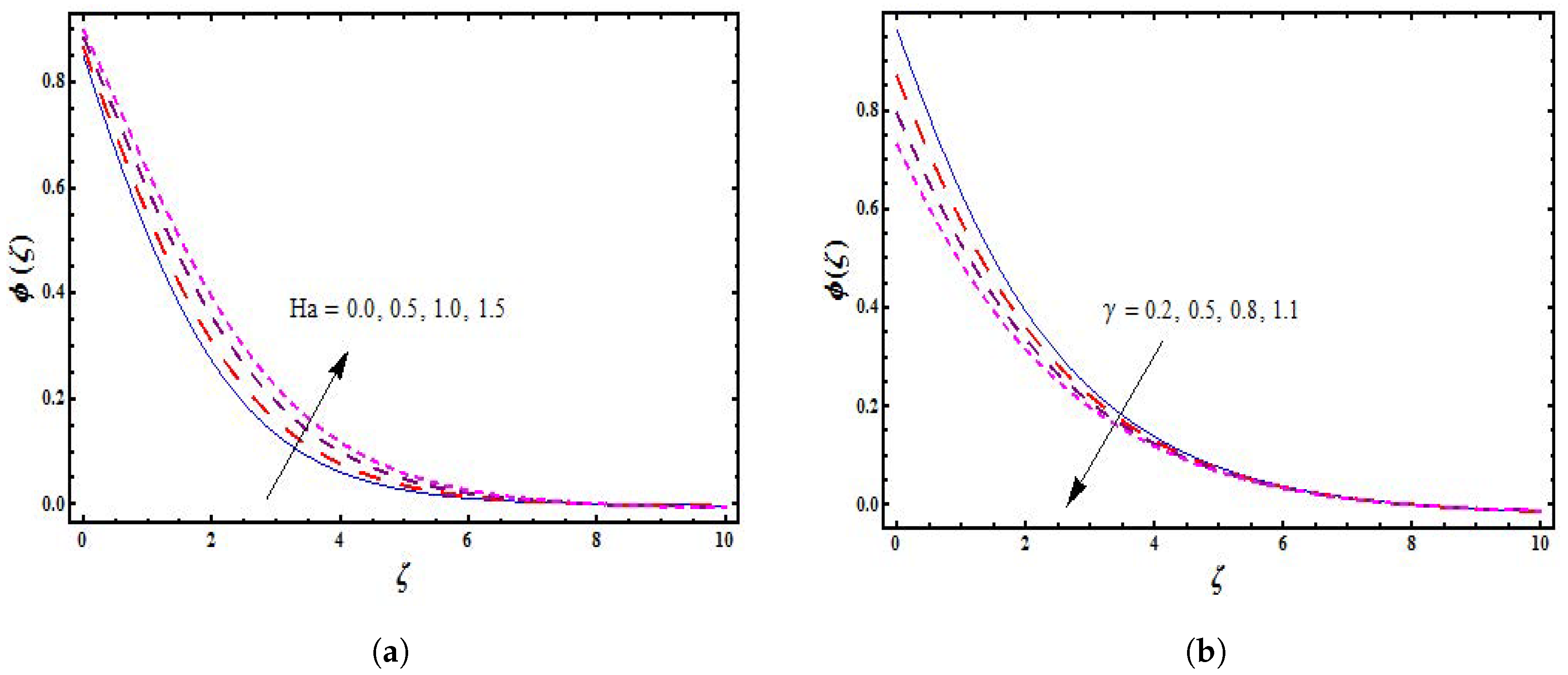 Coatings 10 00086 g003a Coatings 10 00086 g003a
