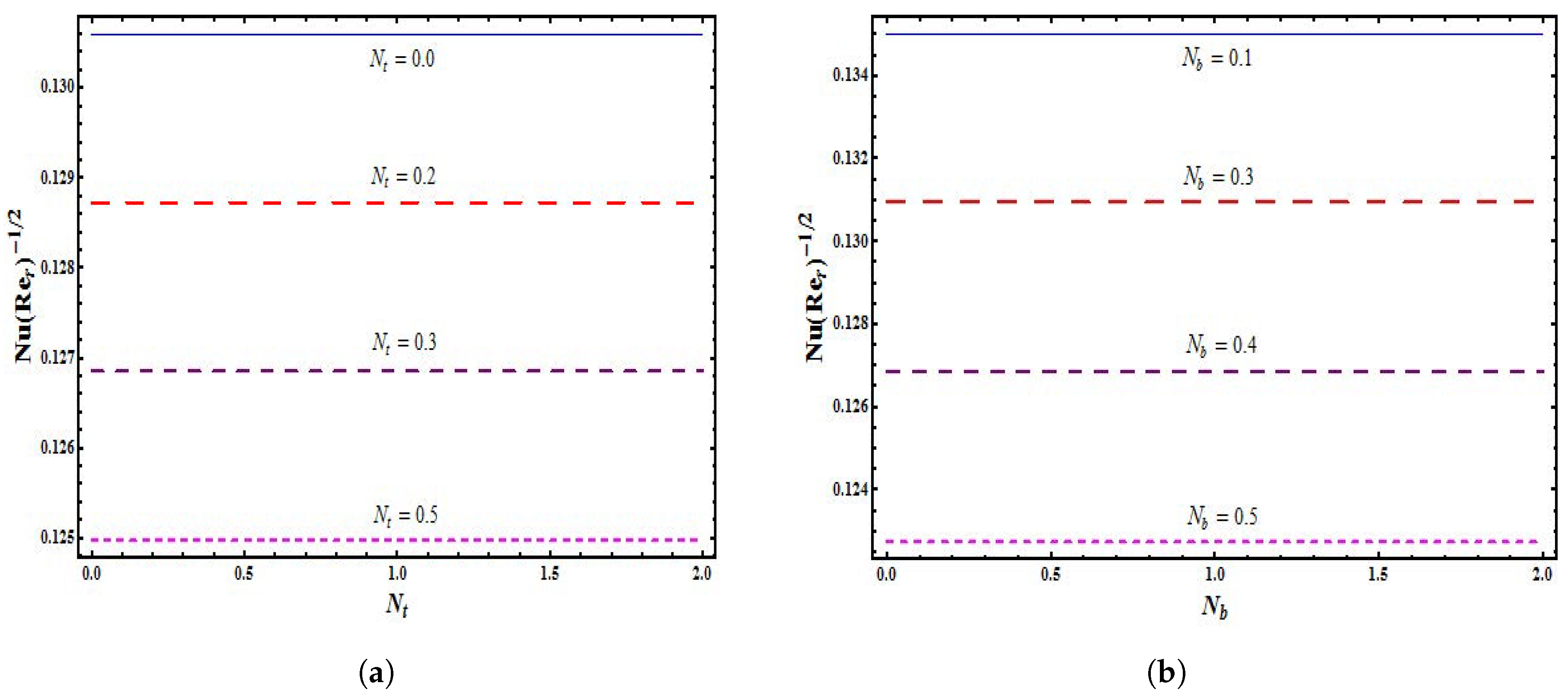 Coatings 10 00086 g004 Coatings 10 00086 g004