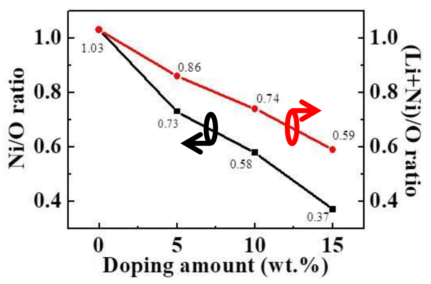 Coatings 10 00087 g004 Coatings 10 00087 g004