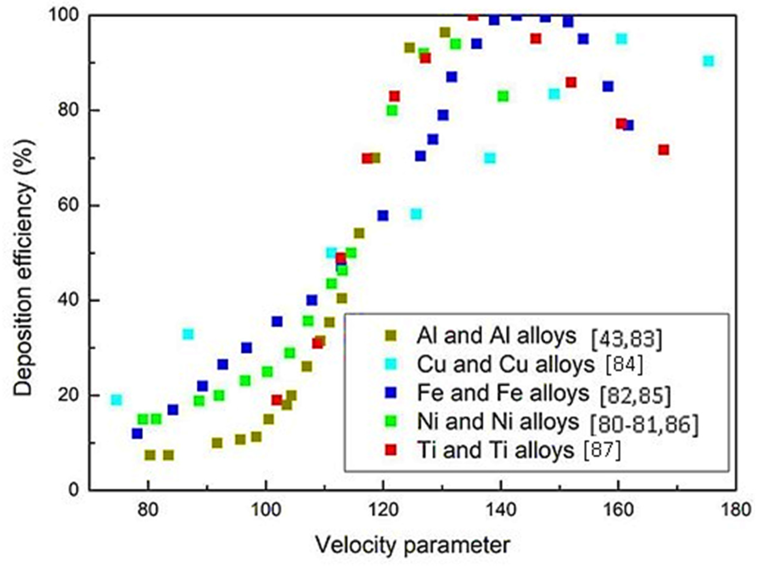 Coatings 10 00091 g008 Coatings 10 00091 g008