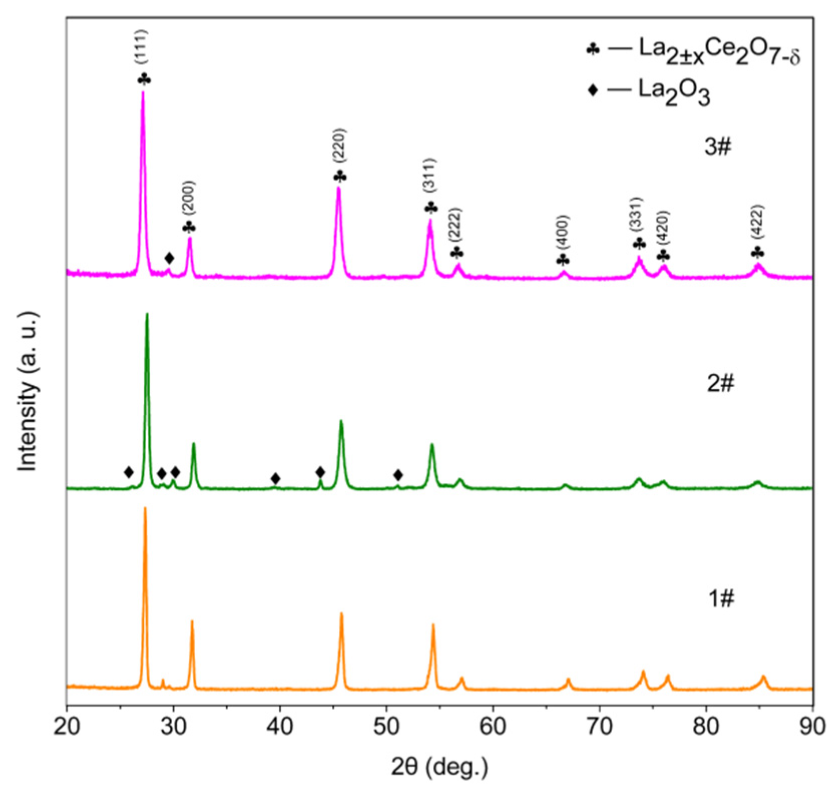 Coatings 10 00093 g006 Coatings 10 00093 g006