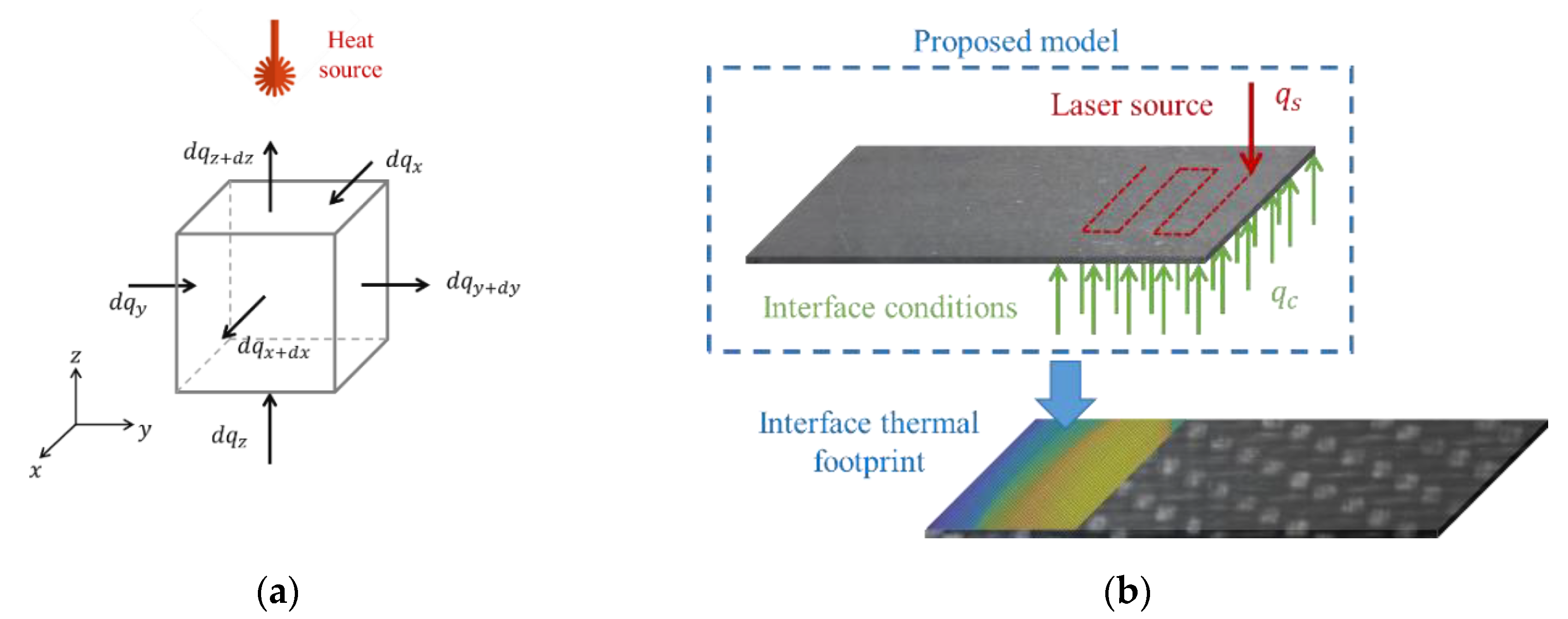 Coatings 10 00096 g003 Coatings 10 00096 g003