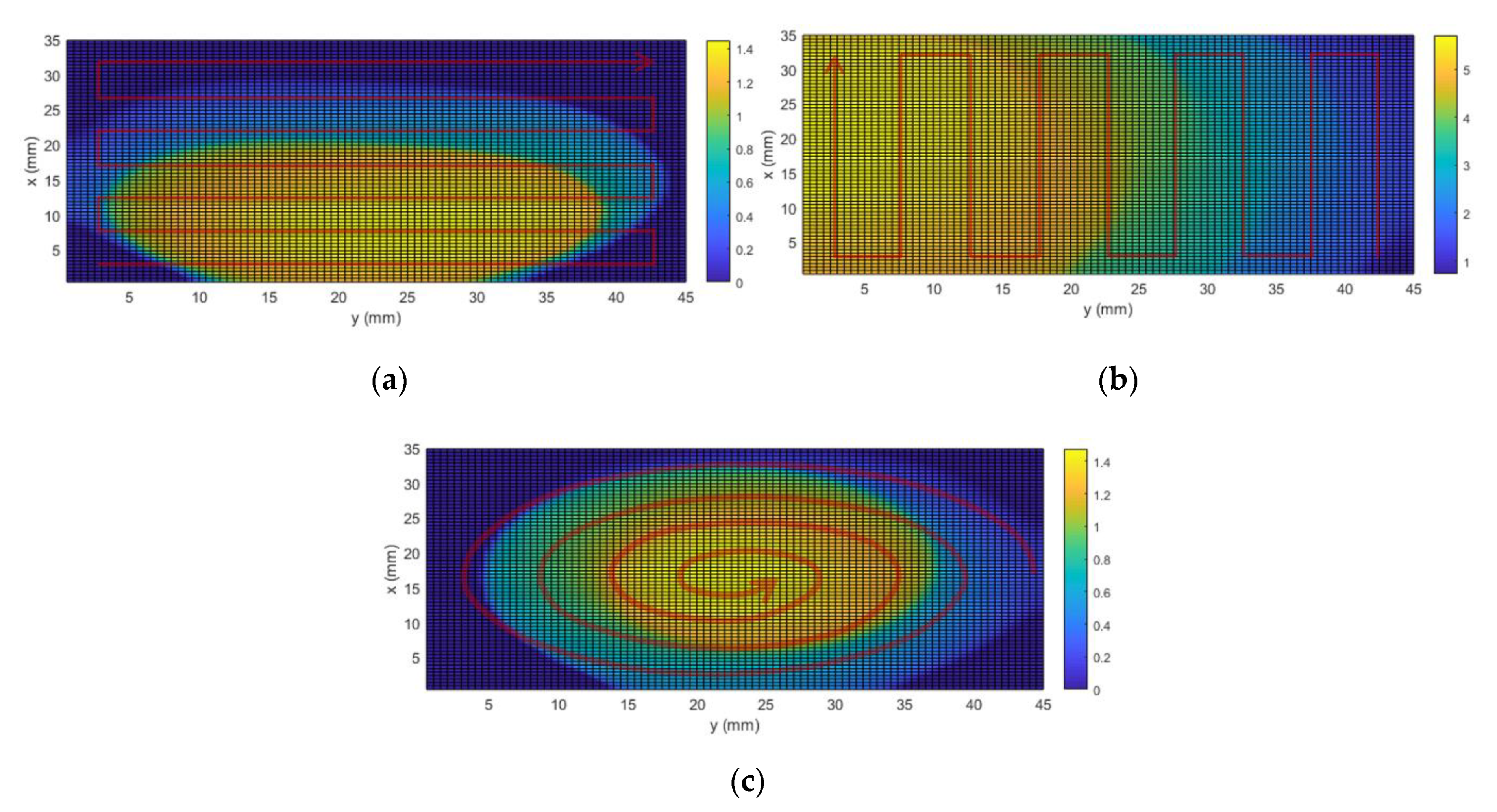 Coatings 10 00096 g006 Coatings 10 00096 g006