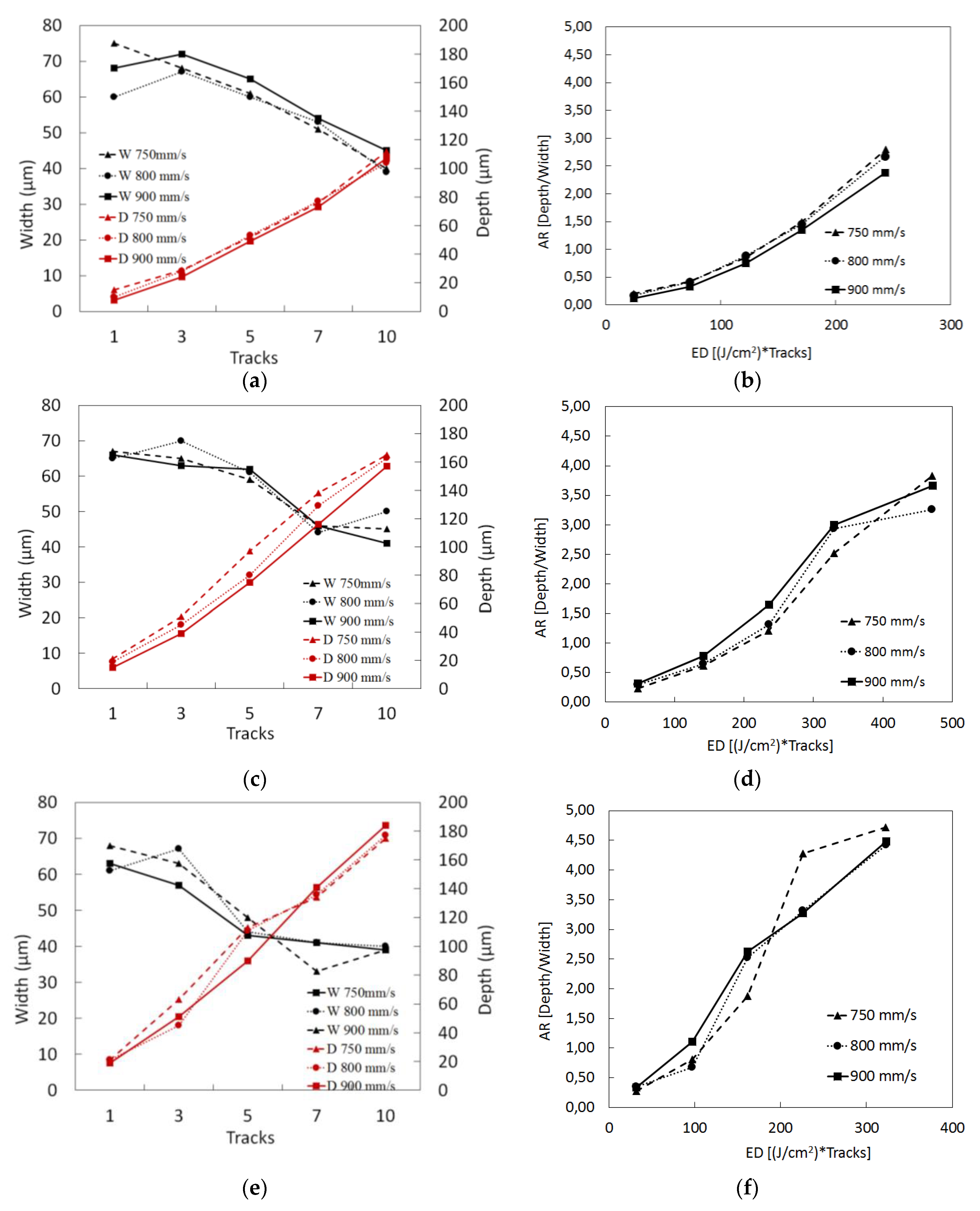 Coatings 10 00096 g009 Coatings 10 00096 g009