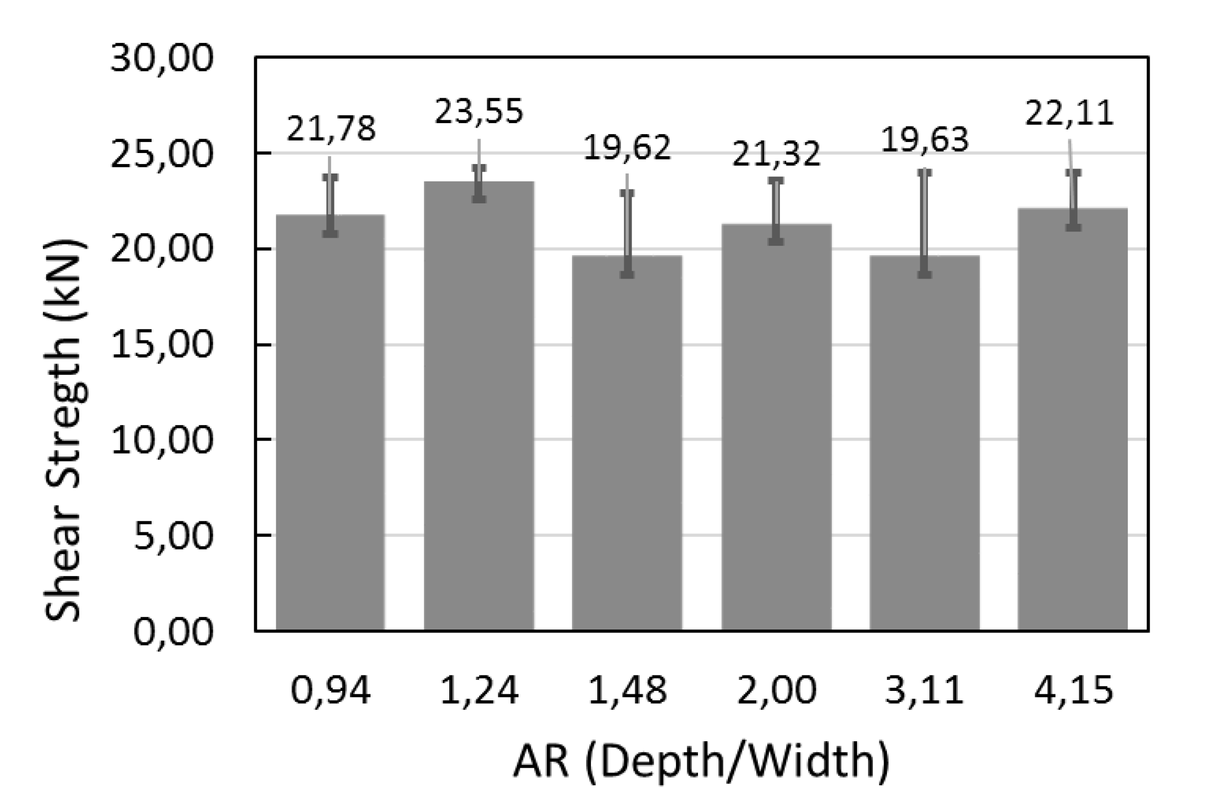 Coatings 10 00096 g011 Coatings 10 00096 g011