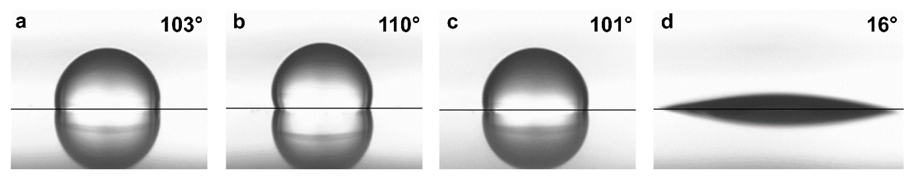 Coatings 10 00098 g010