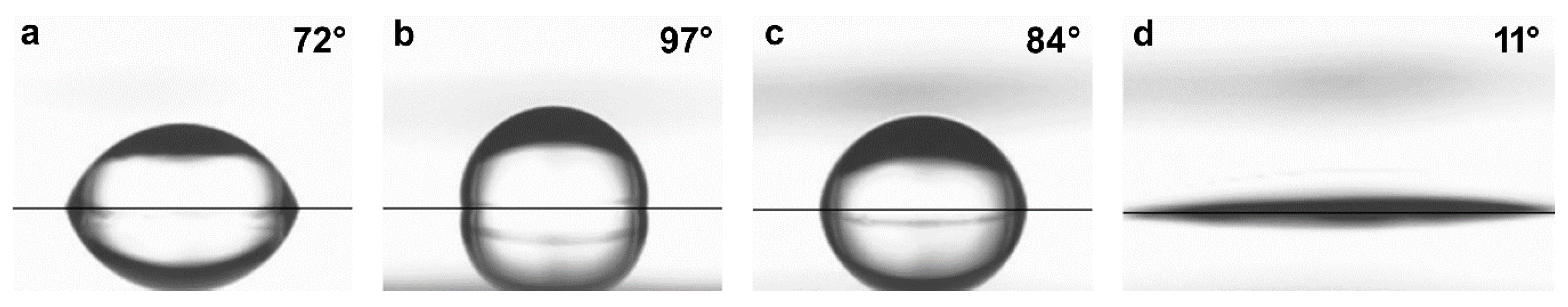 Coatings 10 00098 g011