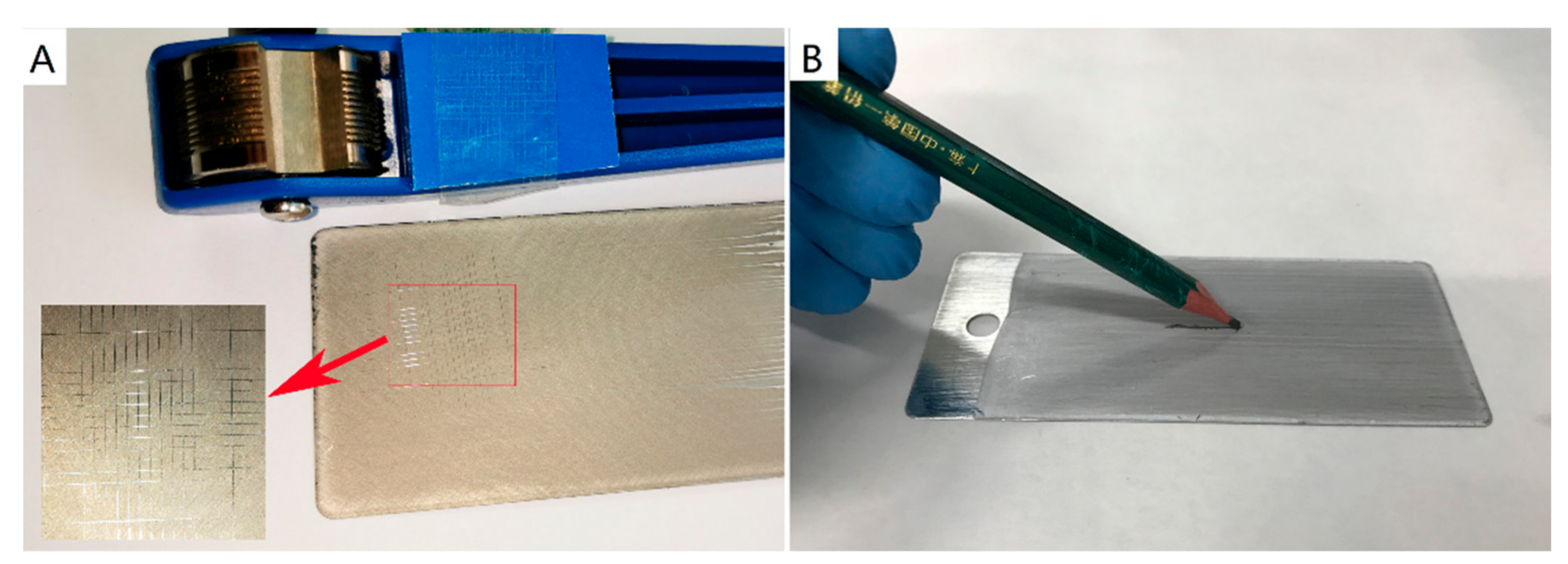 Coatings 10 00106 sch003 Coatings 10 00106 sch003