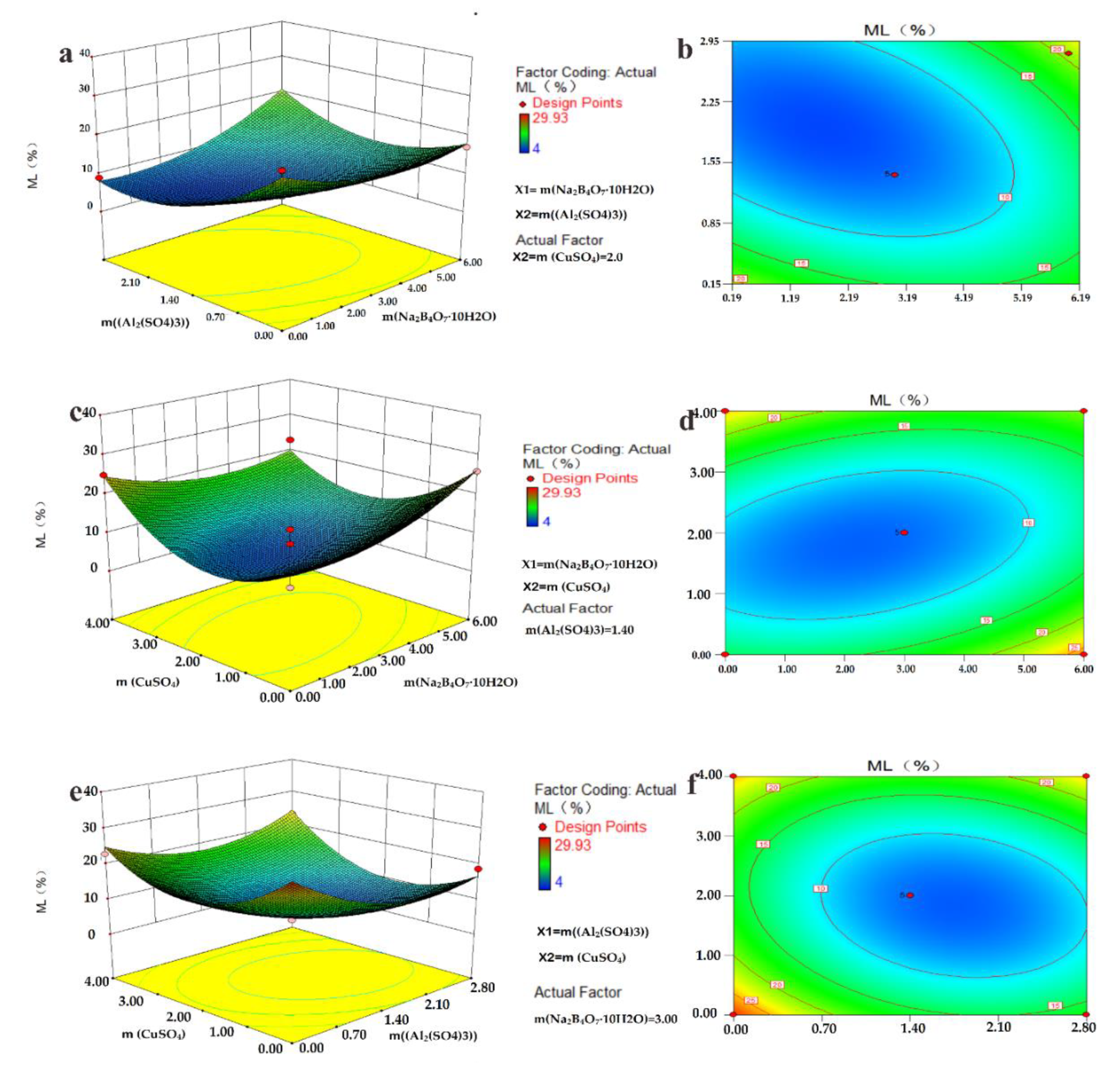 Coatings 10 00108 g002