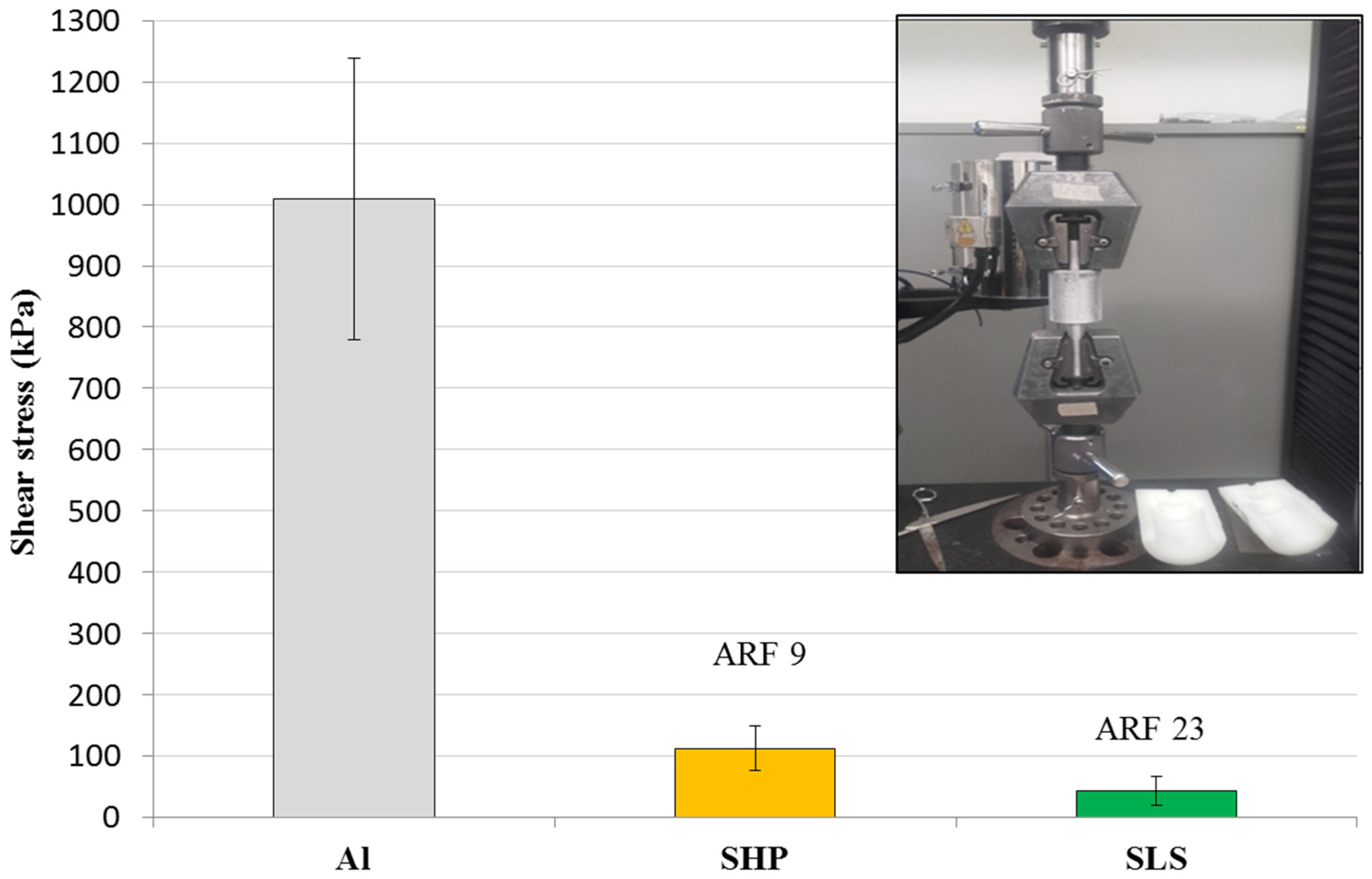 Coatings 10 00111 g005 Coatings 10 00111 g005