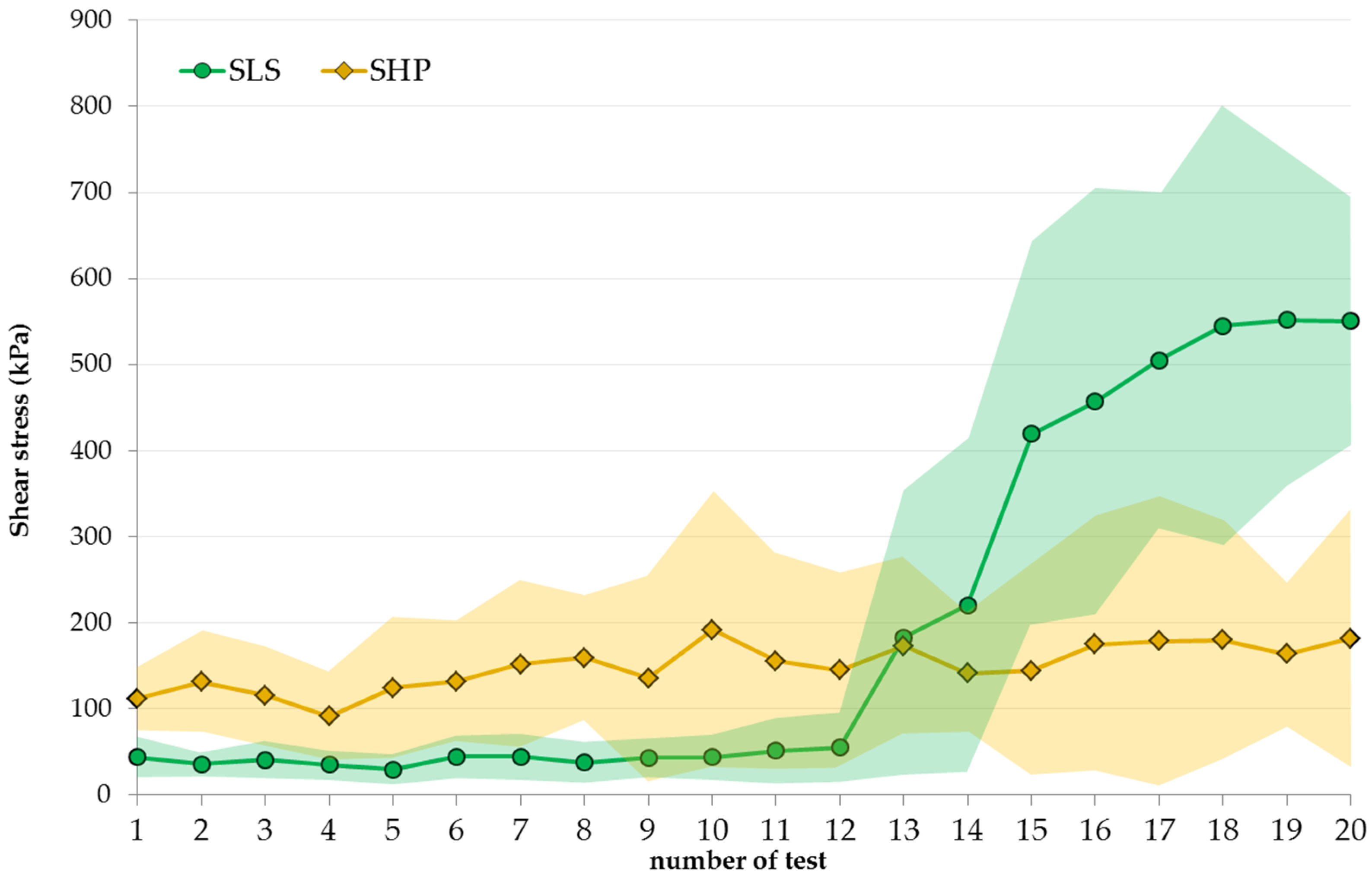 Coatings 10 00111 g010 Coatings 10 00111 g010
