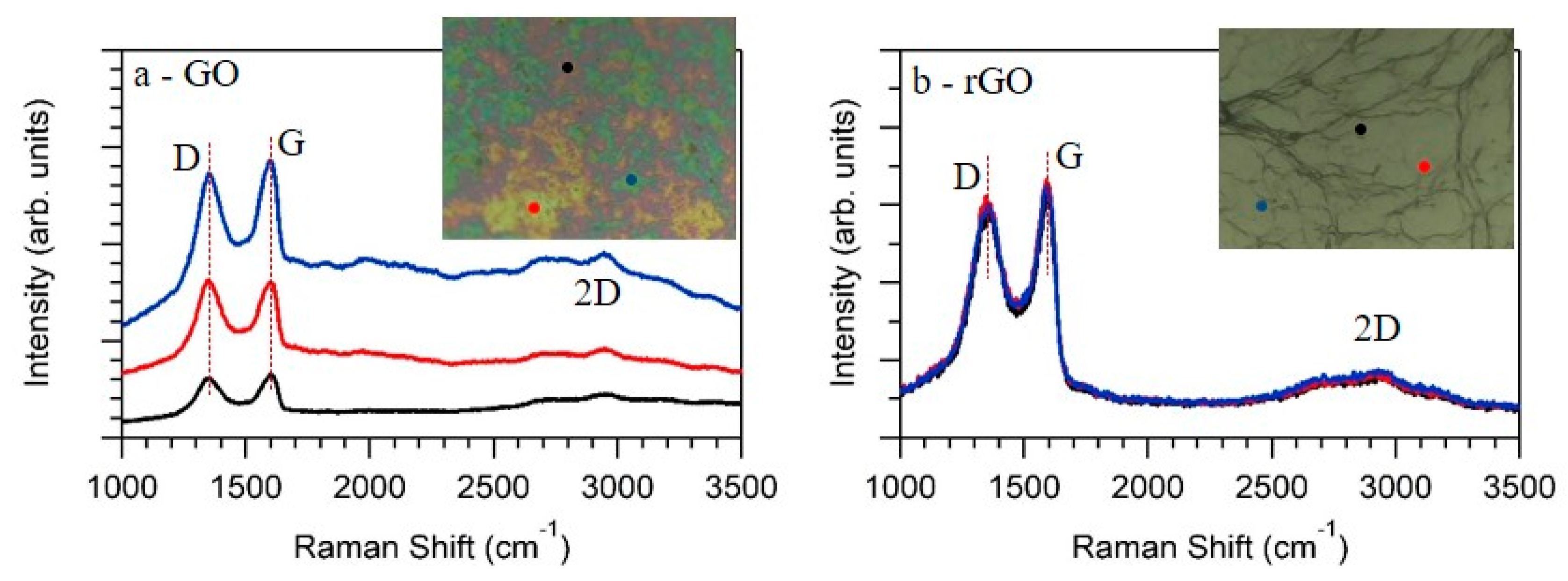 Coatings 10 00113 g003 Coatings 10 00113 g003