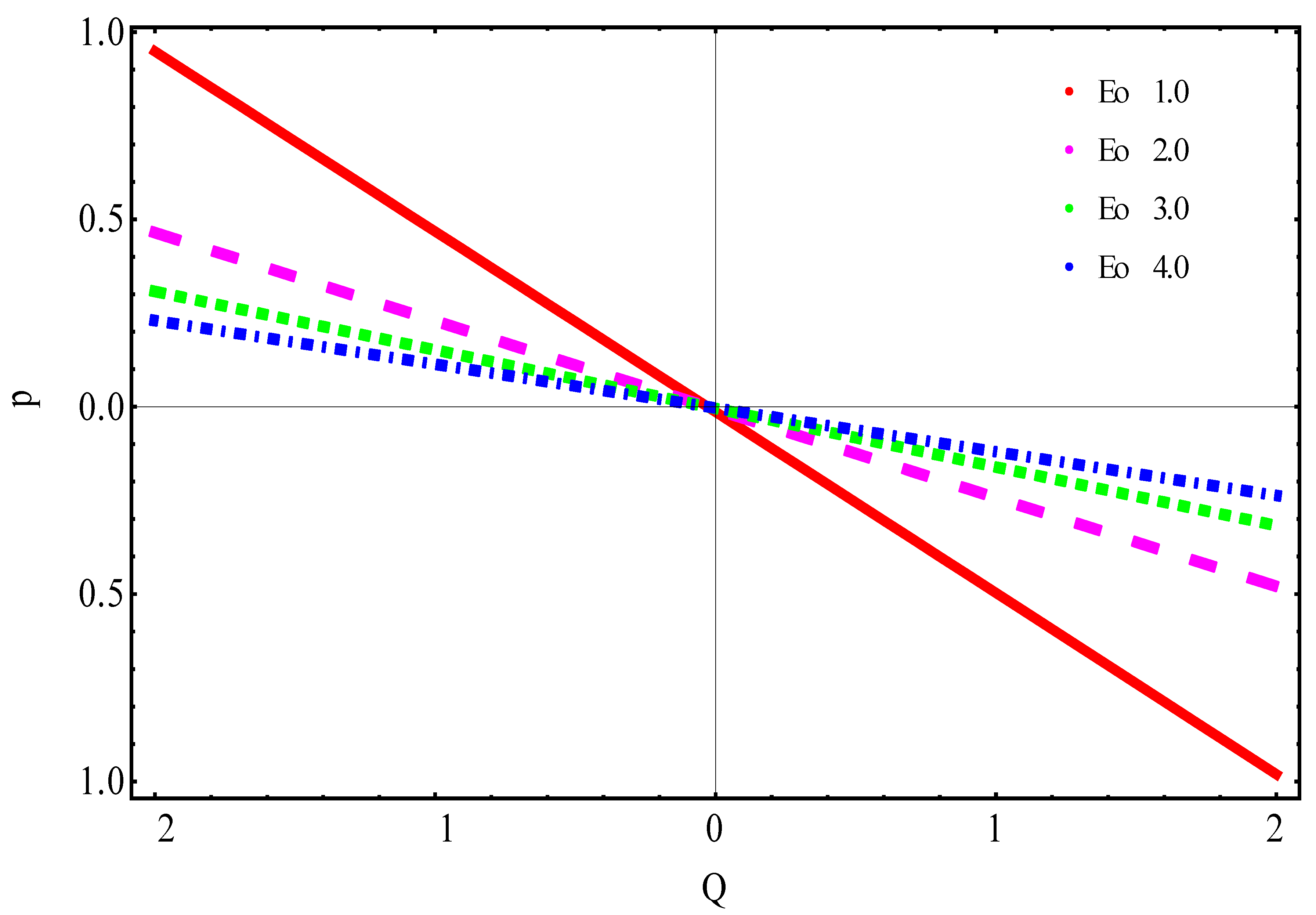 Coatings 10 00115 g002 Coatings 10 00115 g002
