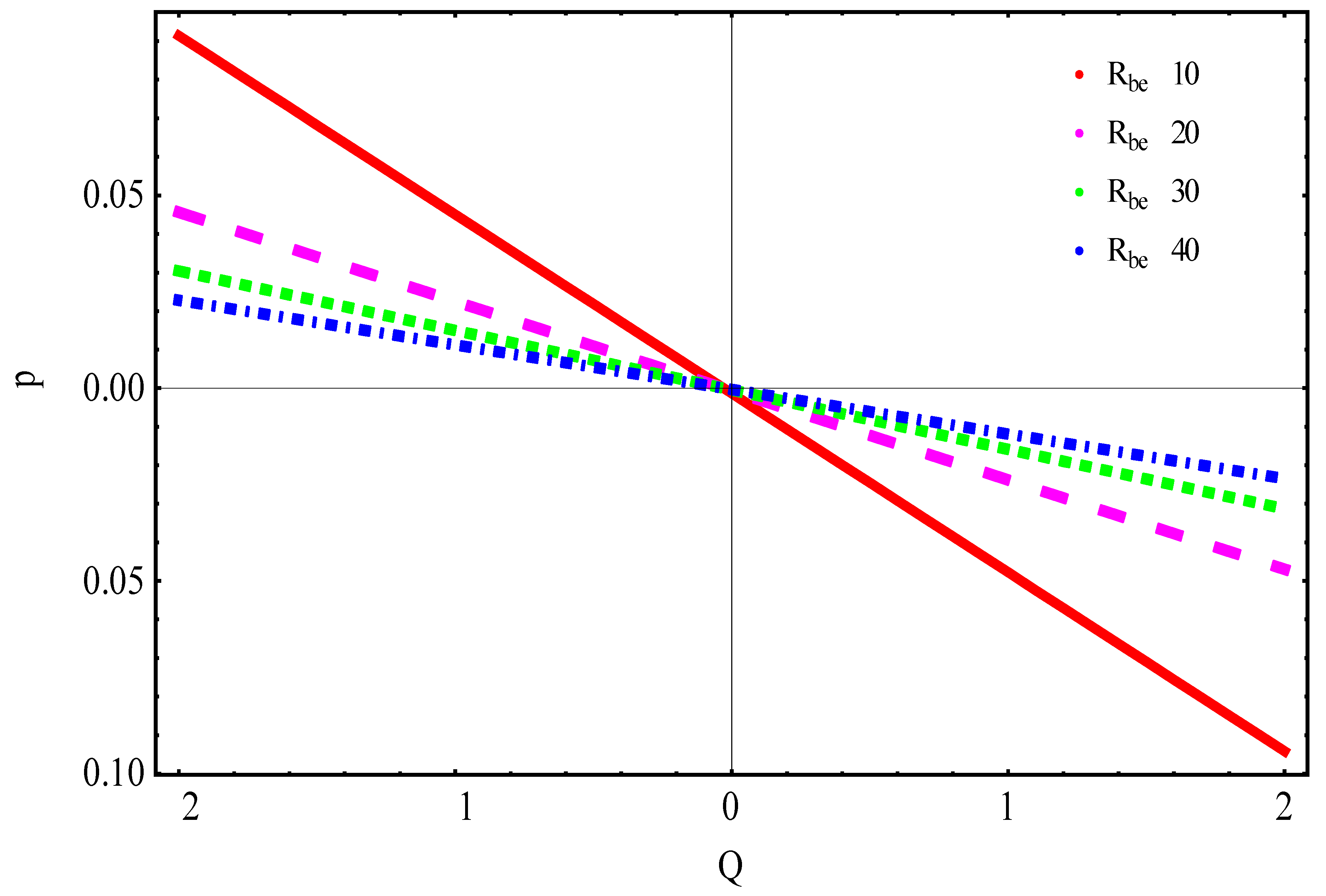 Coatings 10 00115 g004 Coatings 10 00115 g004