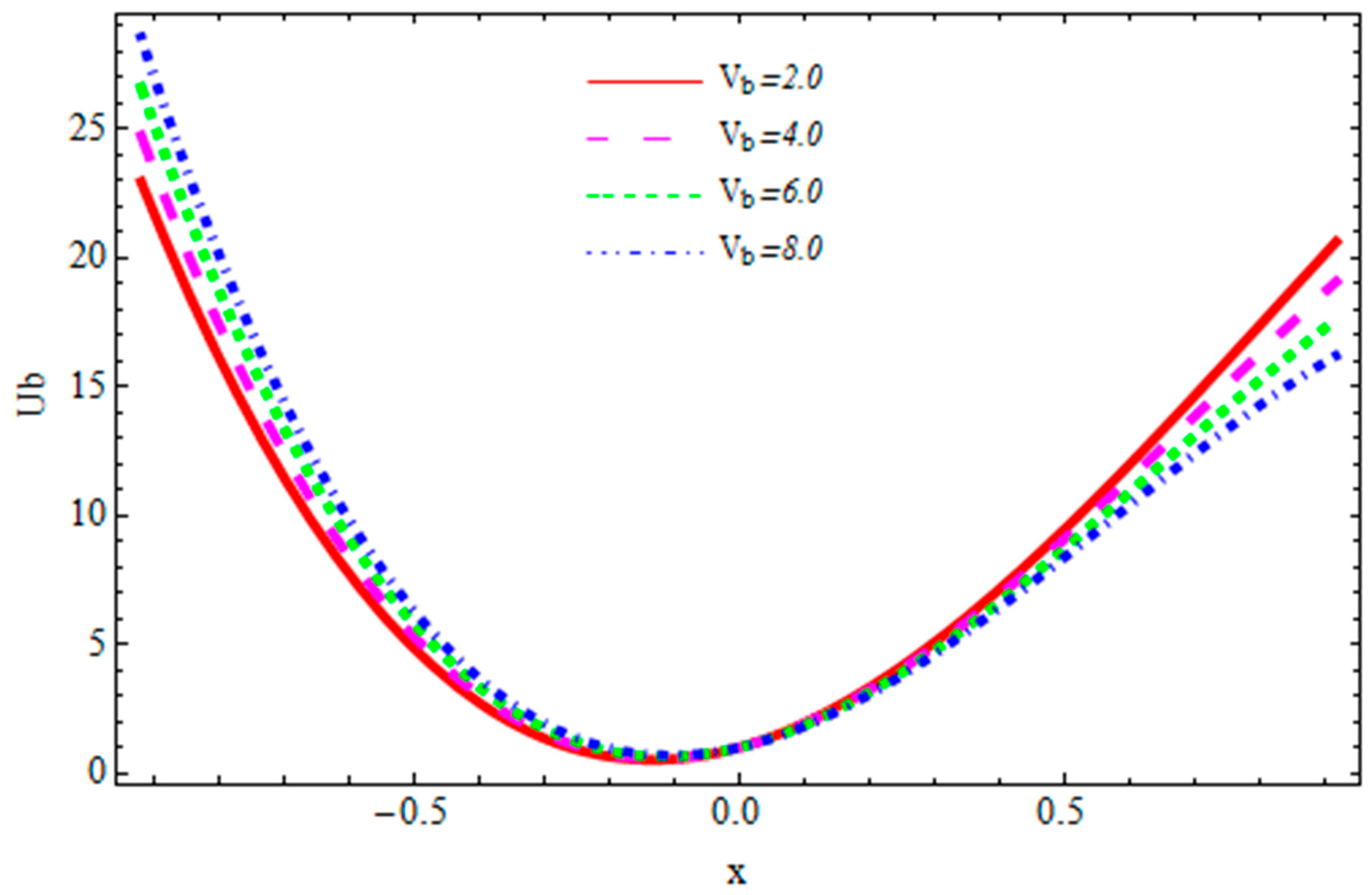 Coatings 10 00115 g016 Coatings 10 00115 g016