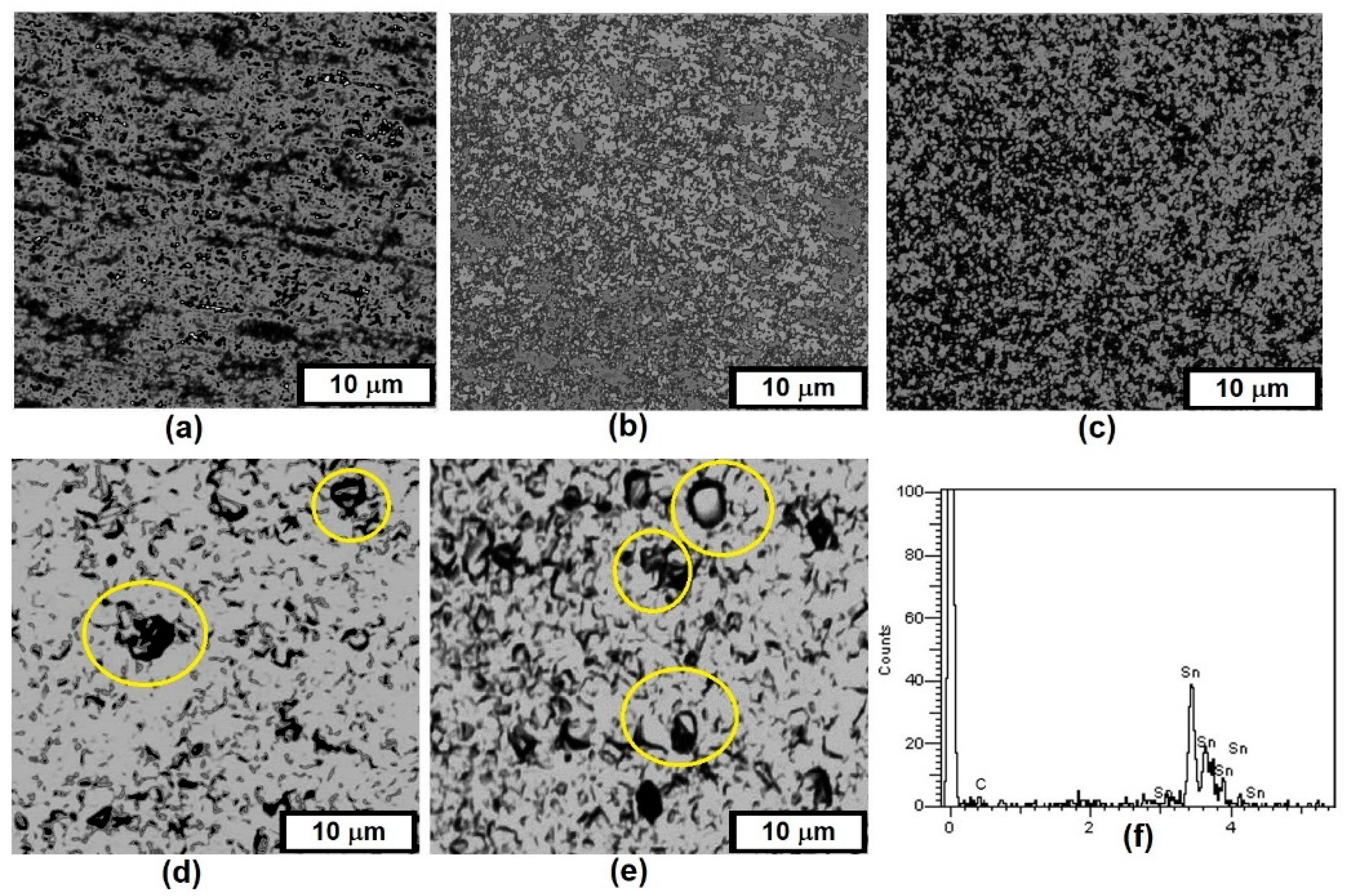 Coatings 10 00117 g004