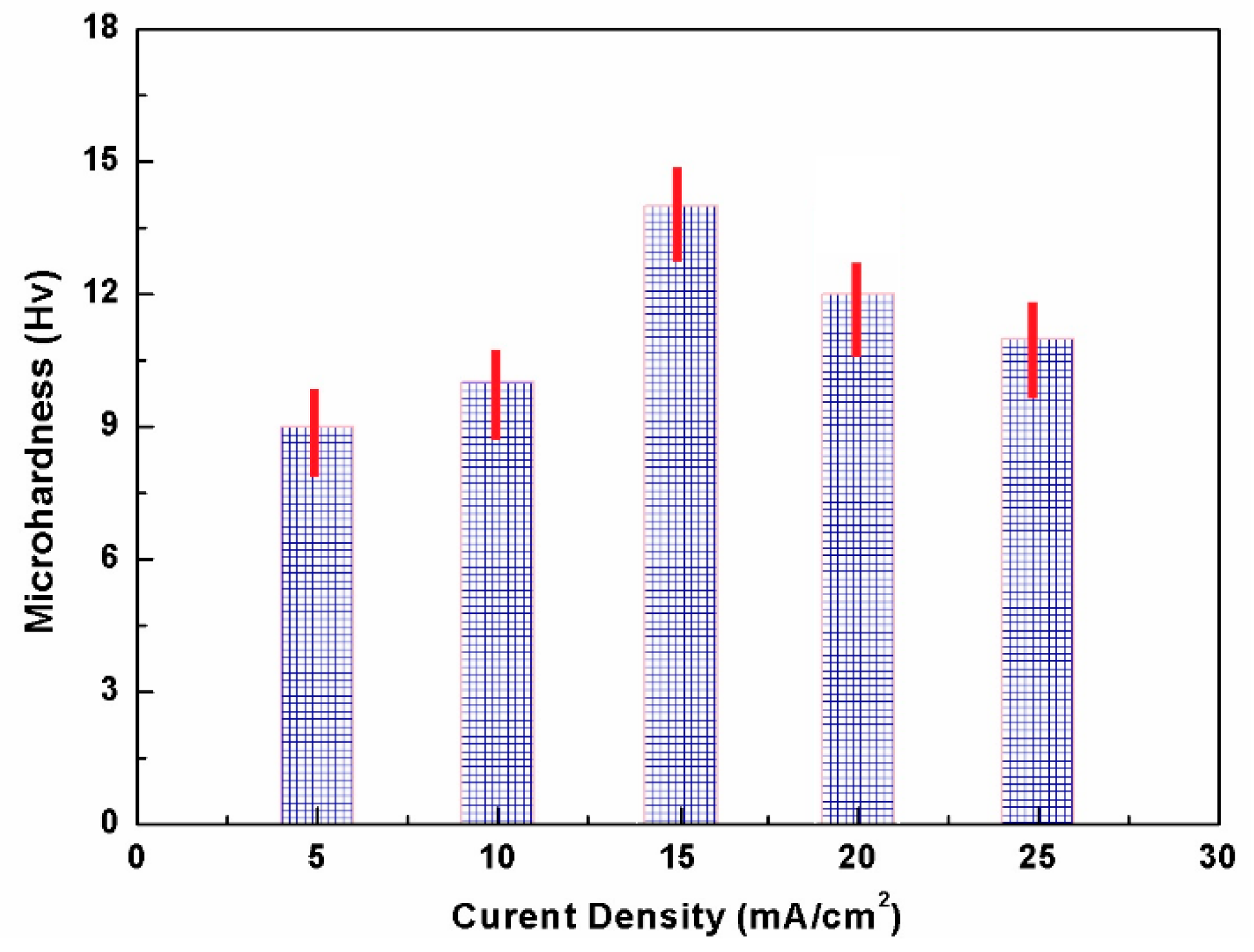 Coatings 10 00117 g006