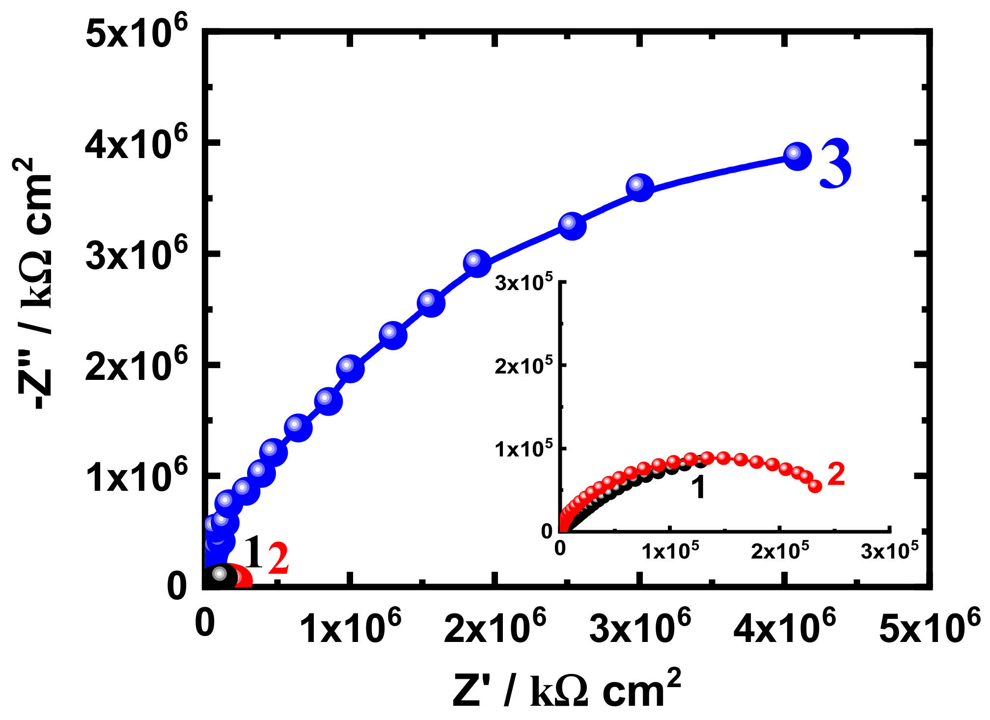 Coatings 10 00118 g007
