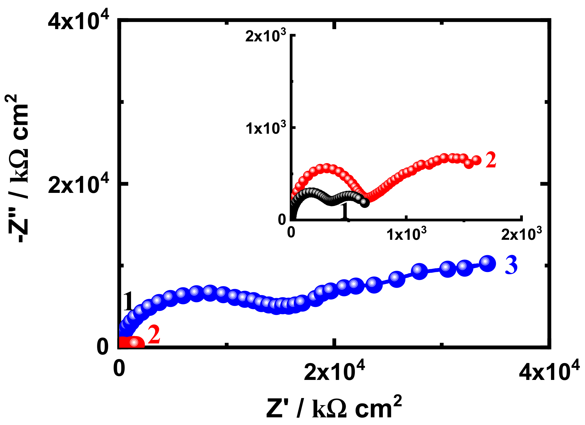 Coatings 10 00118 g009