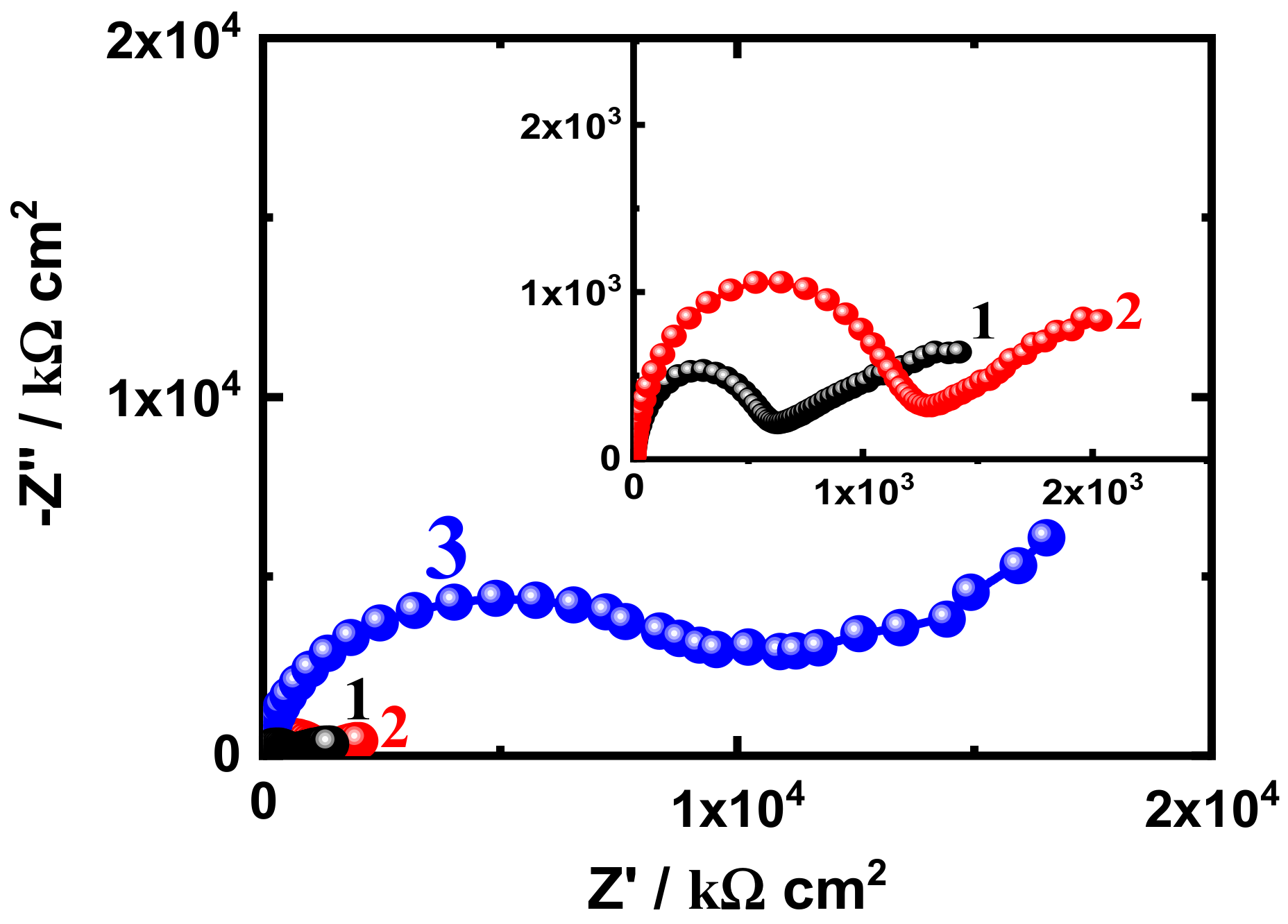 Coatings 10 00118 g010