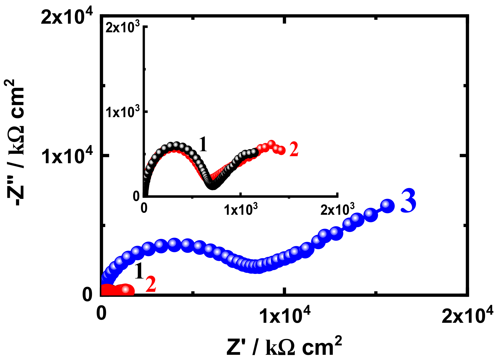 Coatings 10 00118 g011