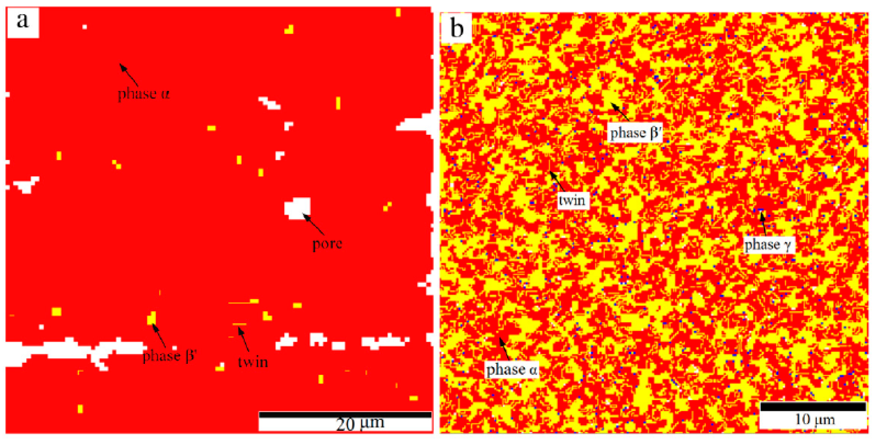Coatings 10 00123 g007 Coatings 10 00123 g007