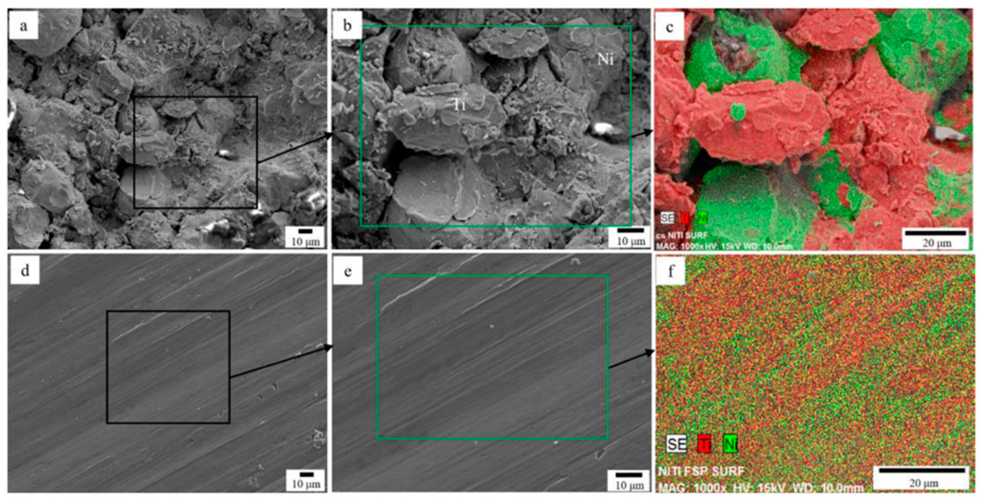Coatings 10 00123 g008 Coatings 10 00123 g008