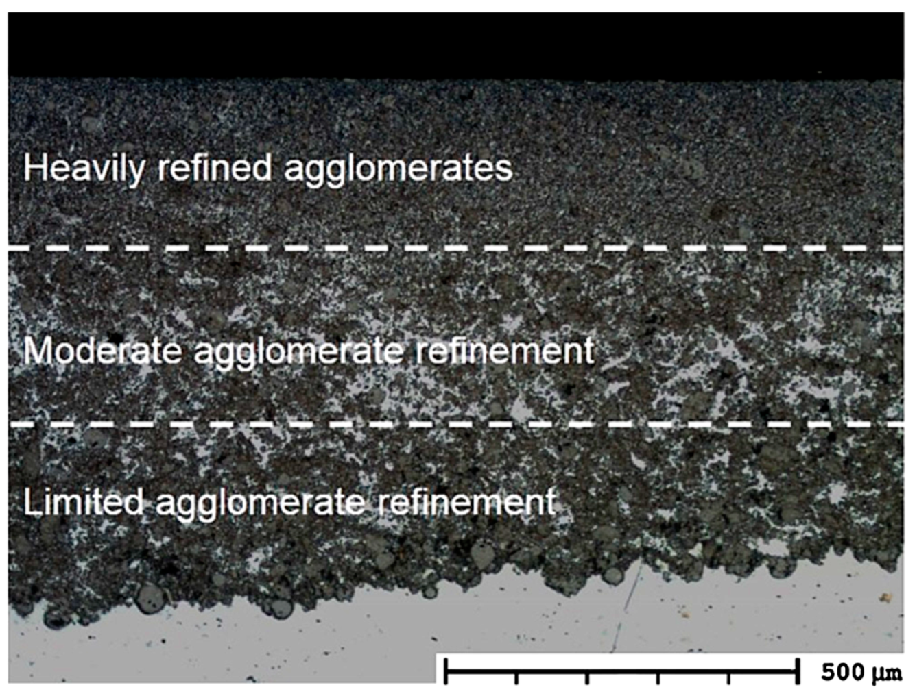Coatings 10 00123 g011 Coatings 10 00123 g011