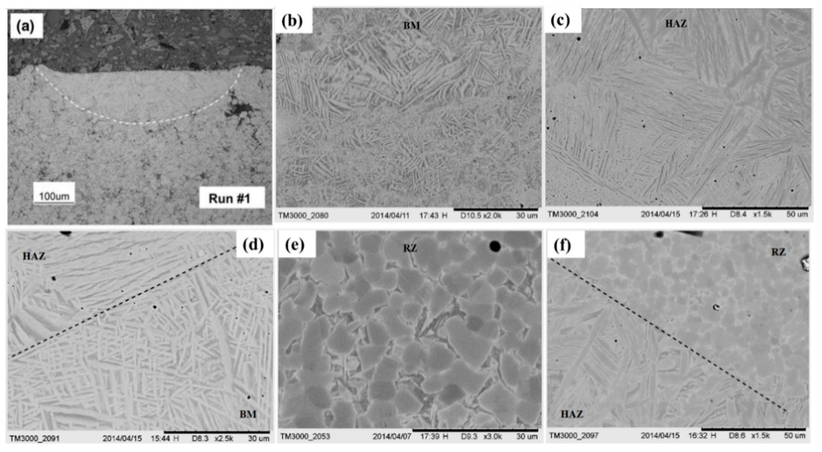 Coatings 10 00123 g016 Coatings 10 00123 g016