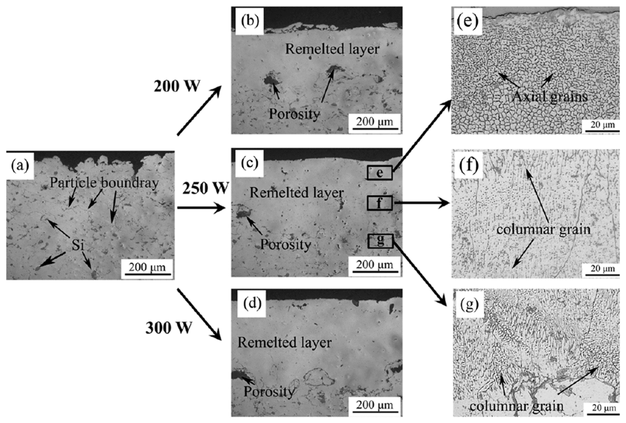 Coatings 10 00123 g019 Coatings 10 00123 g019