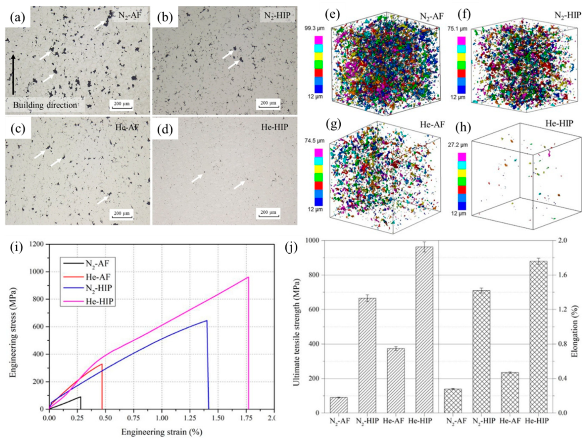 Coatings 10 00123 g023 Coatings 10 00123 g023