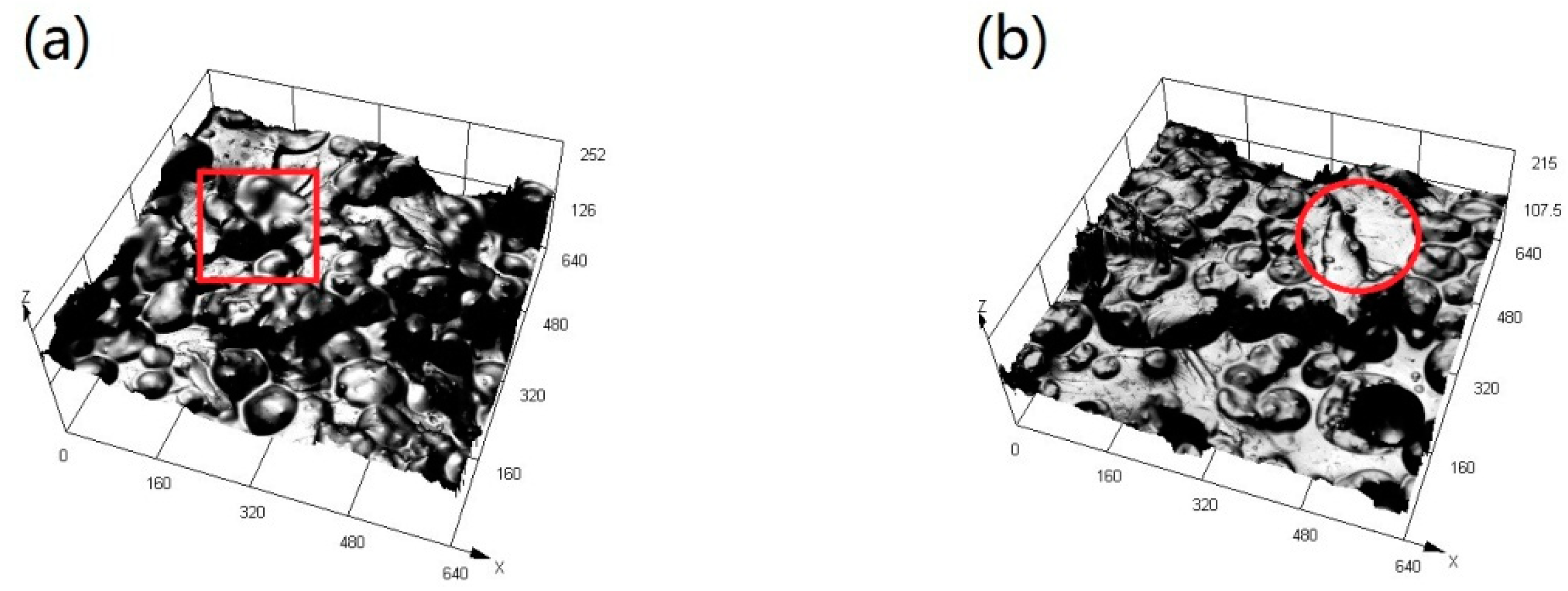 Coatings 10 00126 g007