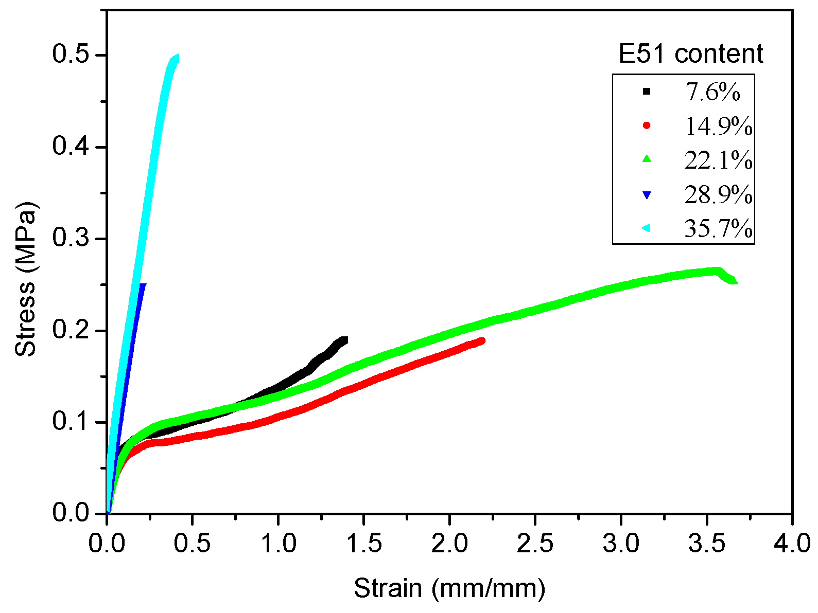 Coatings 10 00126 g008