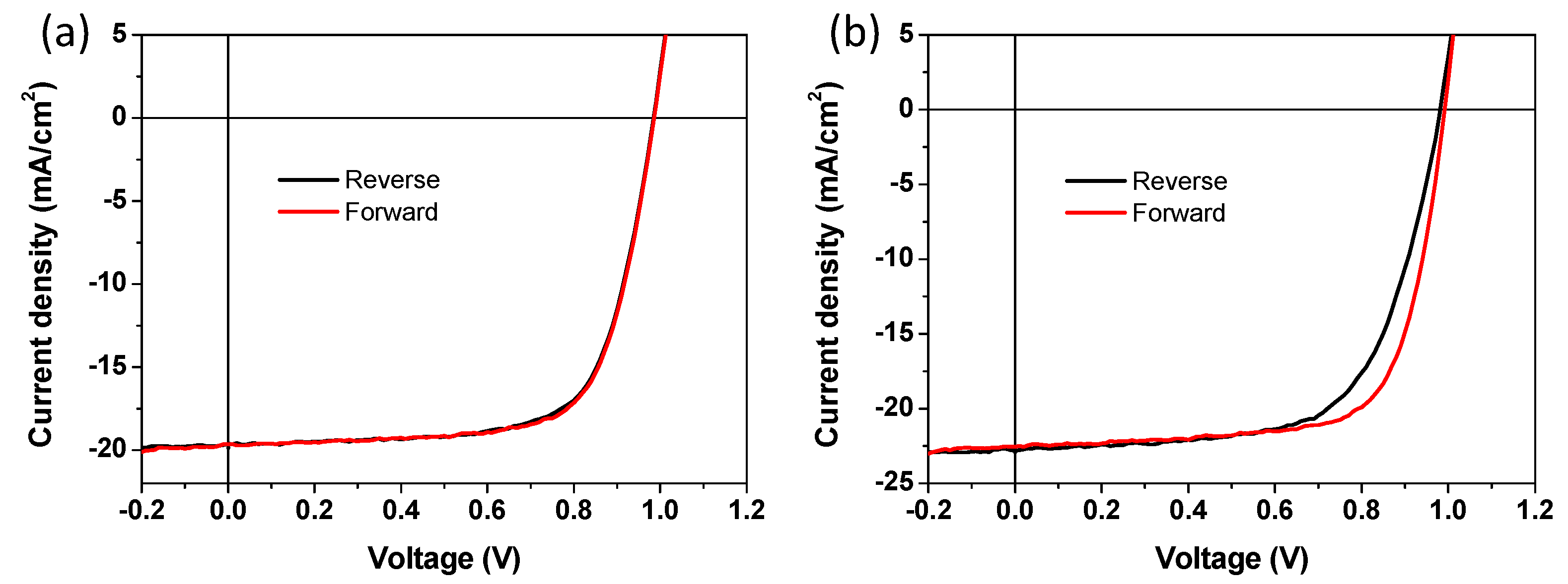 Coatings 10 00127 g008 Coatings 10 00127 g008