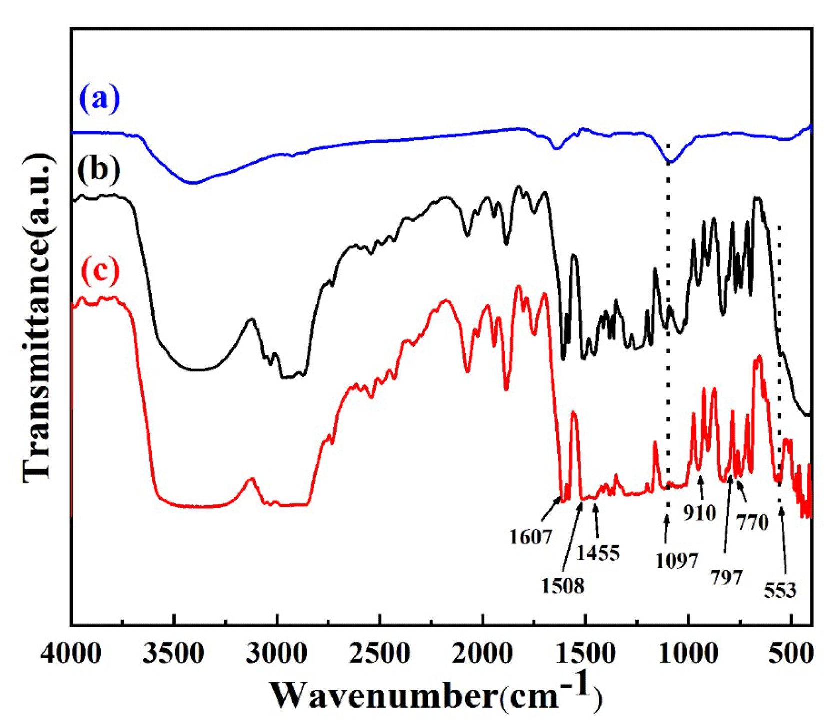 Coatings 10 00129 g008