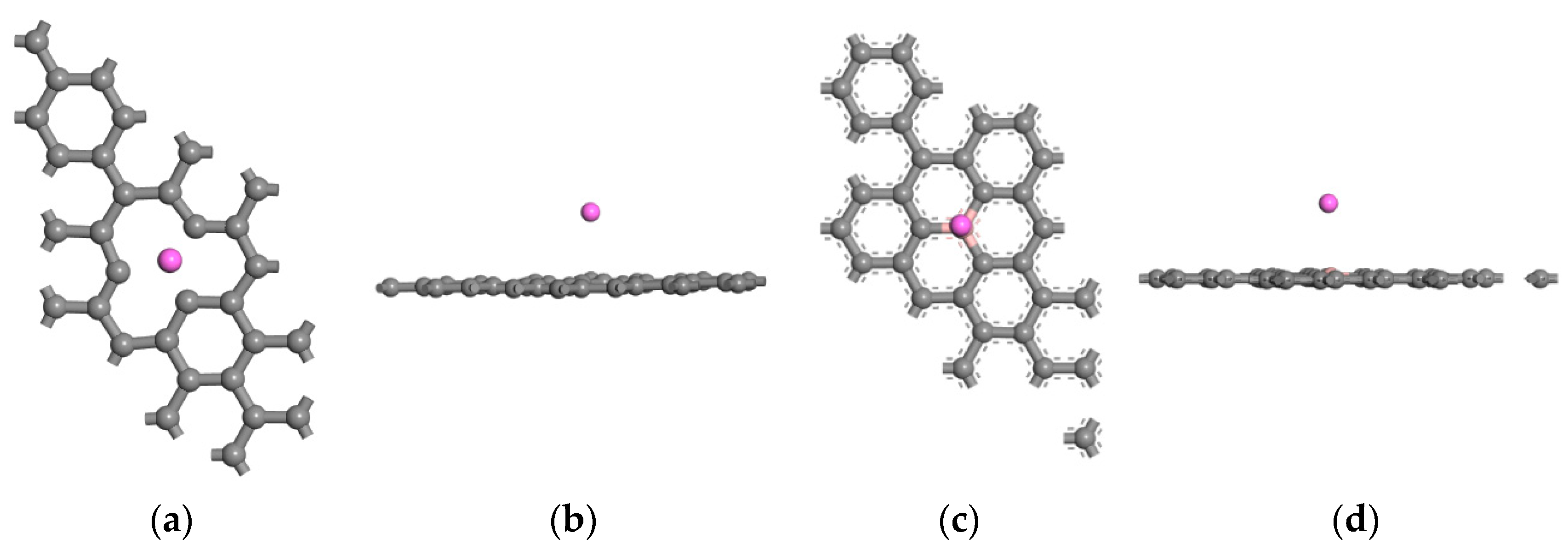 Coatings 10 00131 g002 Coatings 10 00131 g002