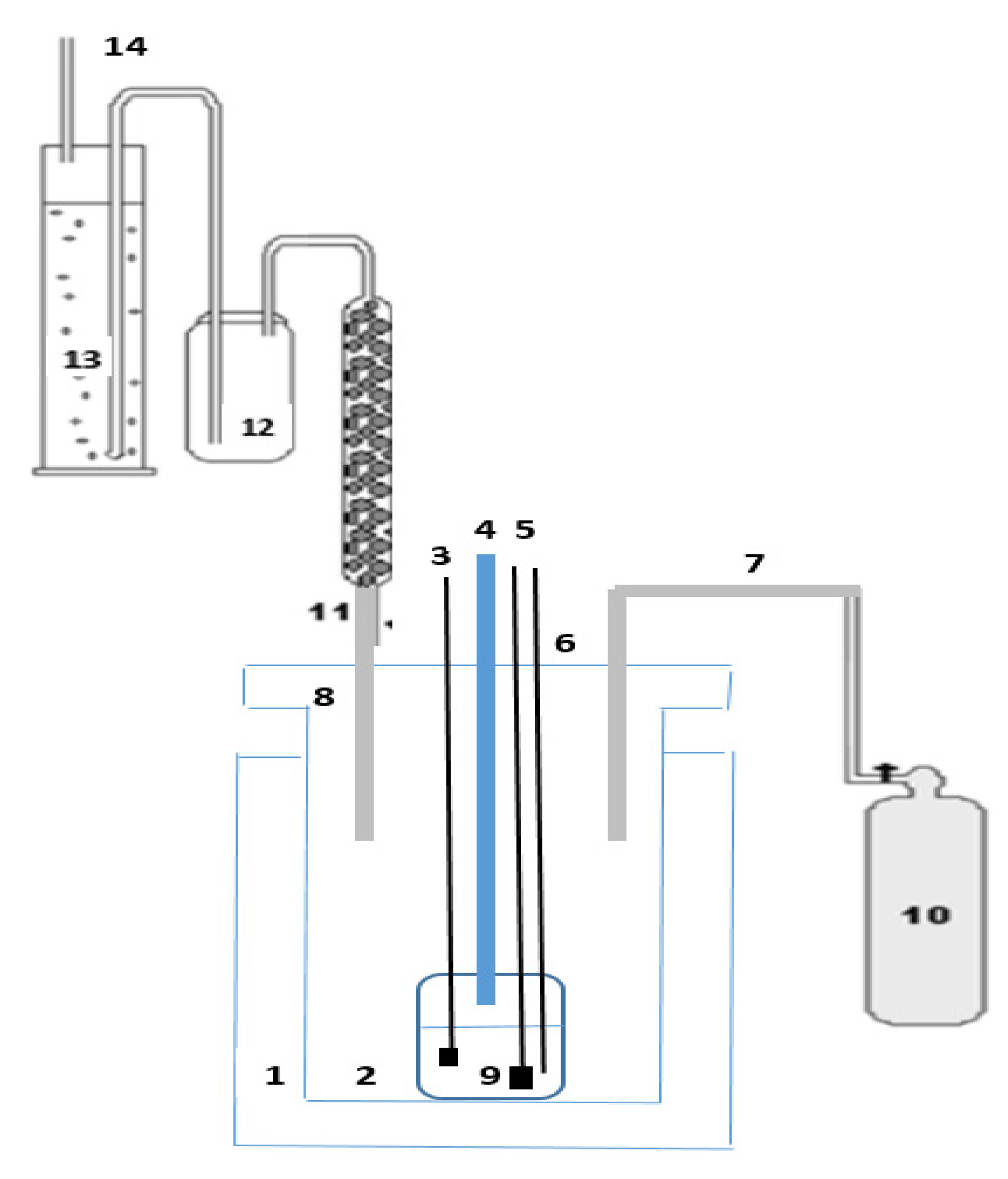 Coatings 10 00138 g001 Coatings 10 00138 g001