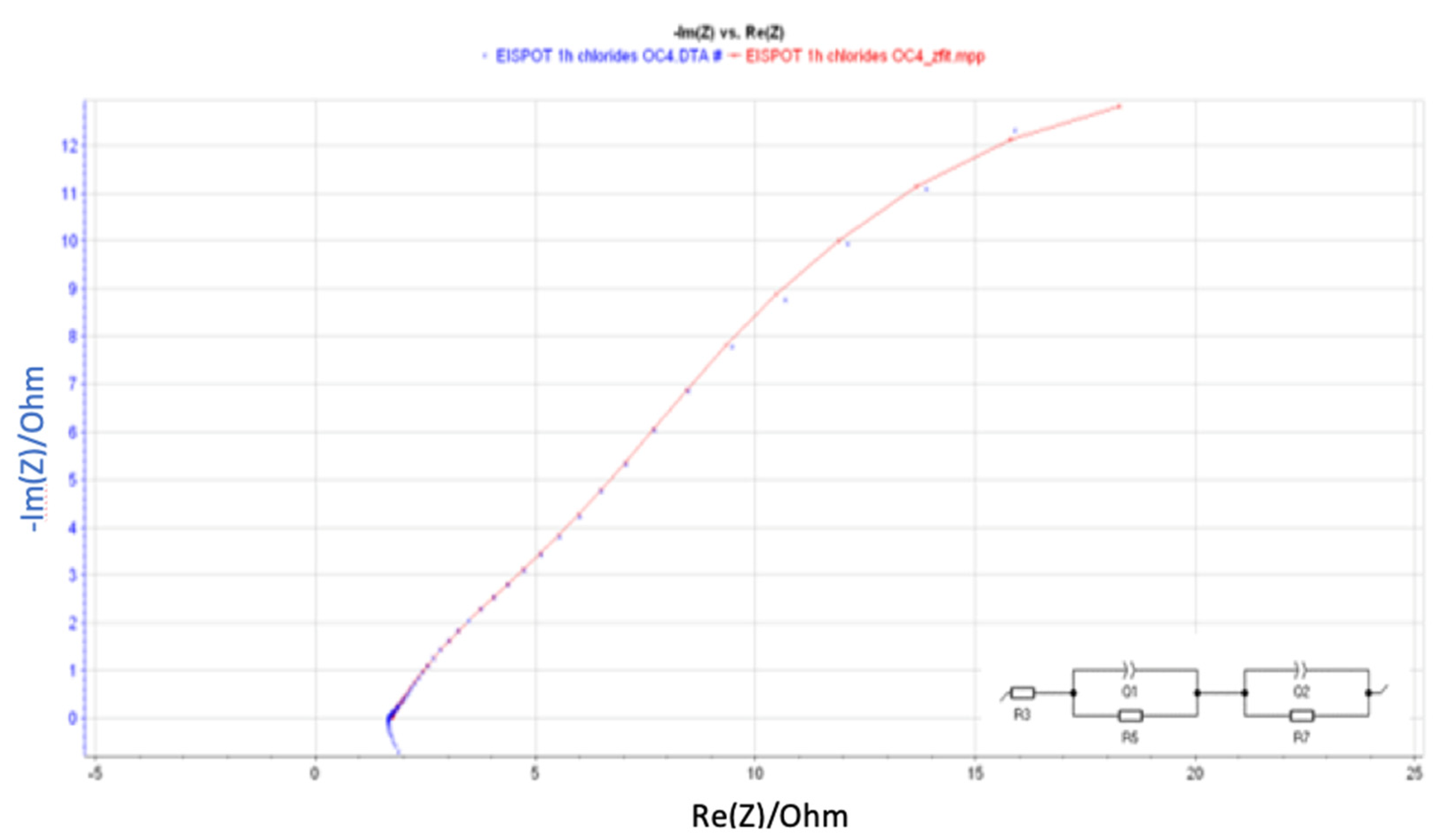 Coatings 10 00138 g003 Coatings 10 00138 g003