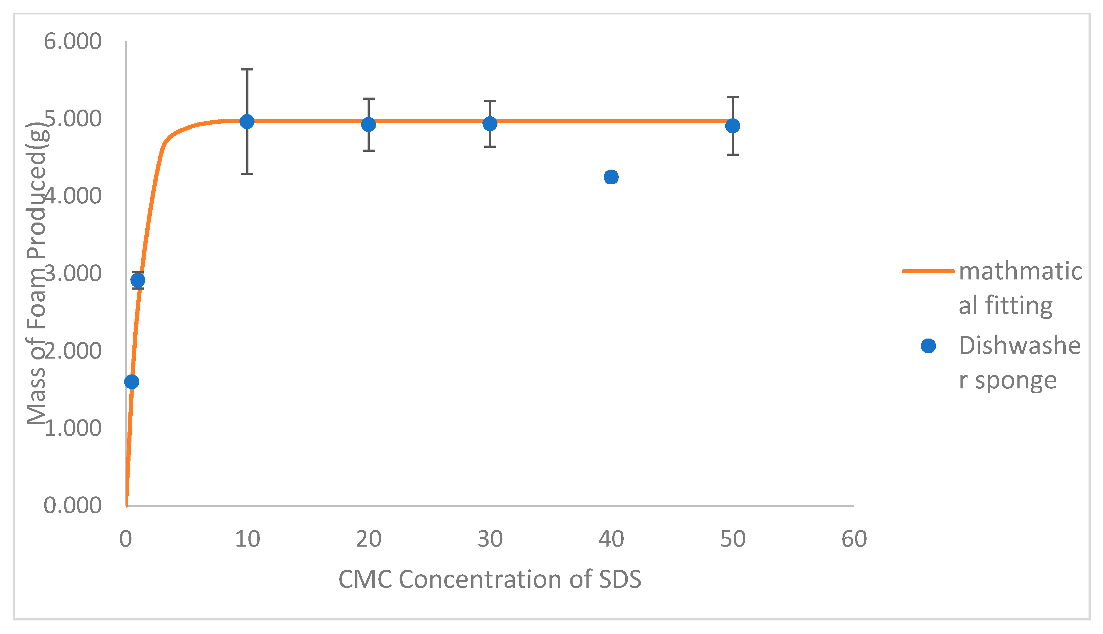Coatings 10 00143 g009