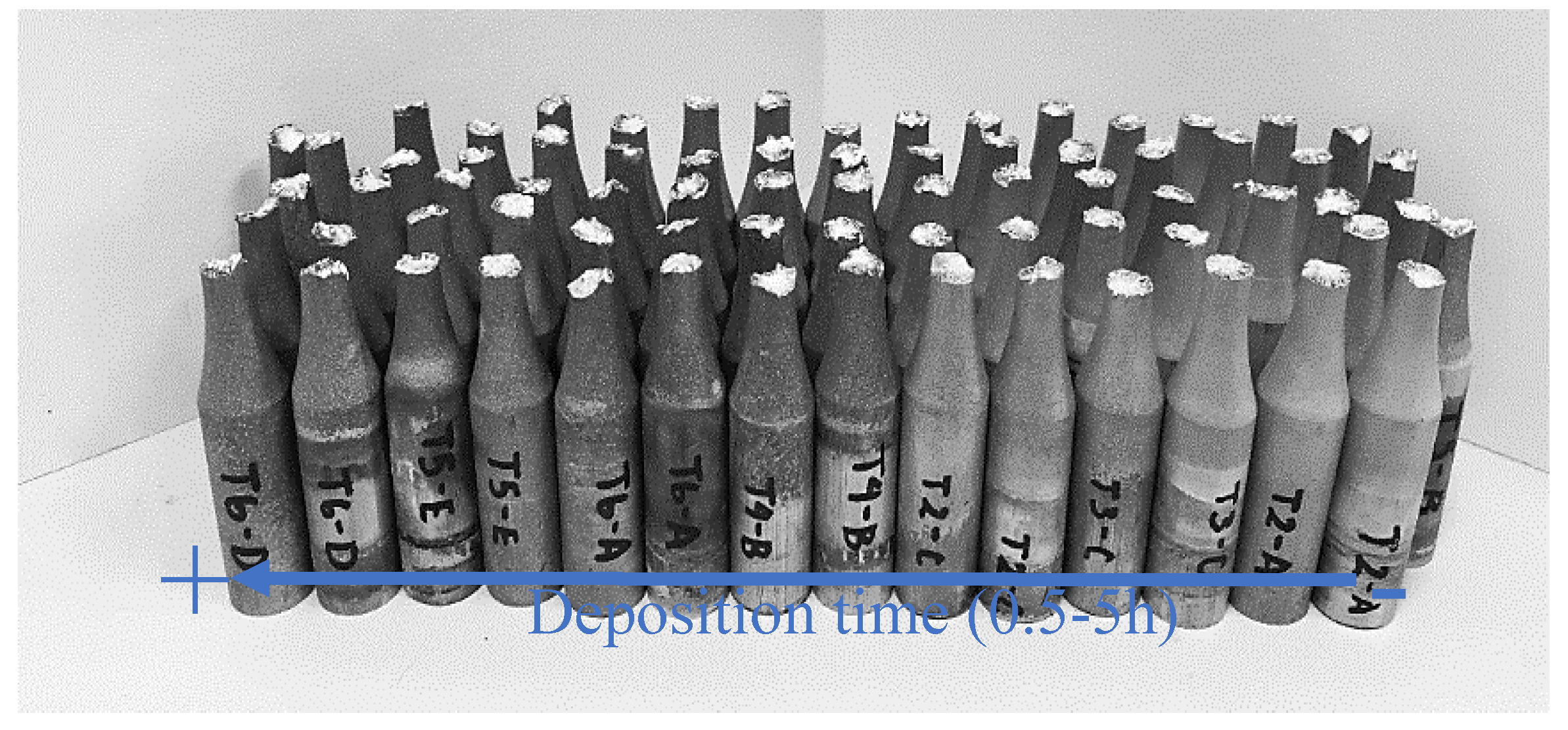 Coatings 10 00145 g007 Coatings 10 00145 g007