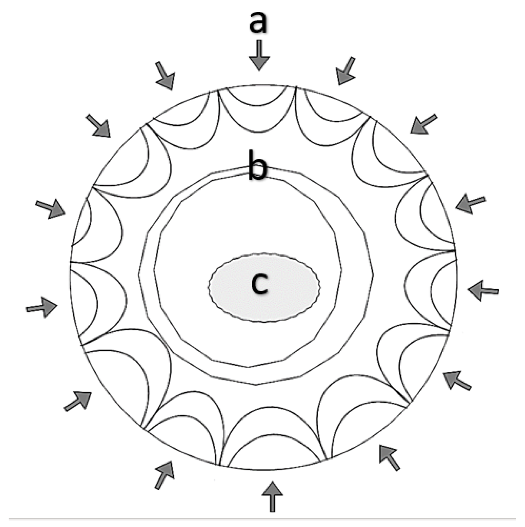Coatings 10 00145 g008 Coatings 10 00145 g008